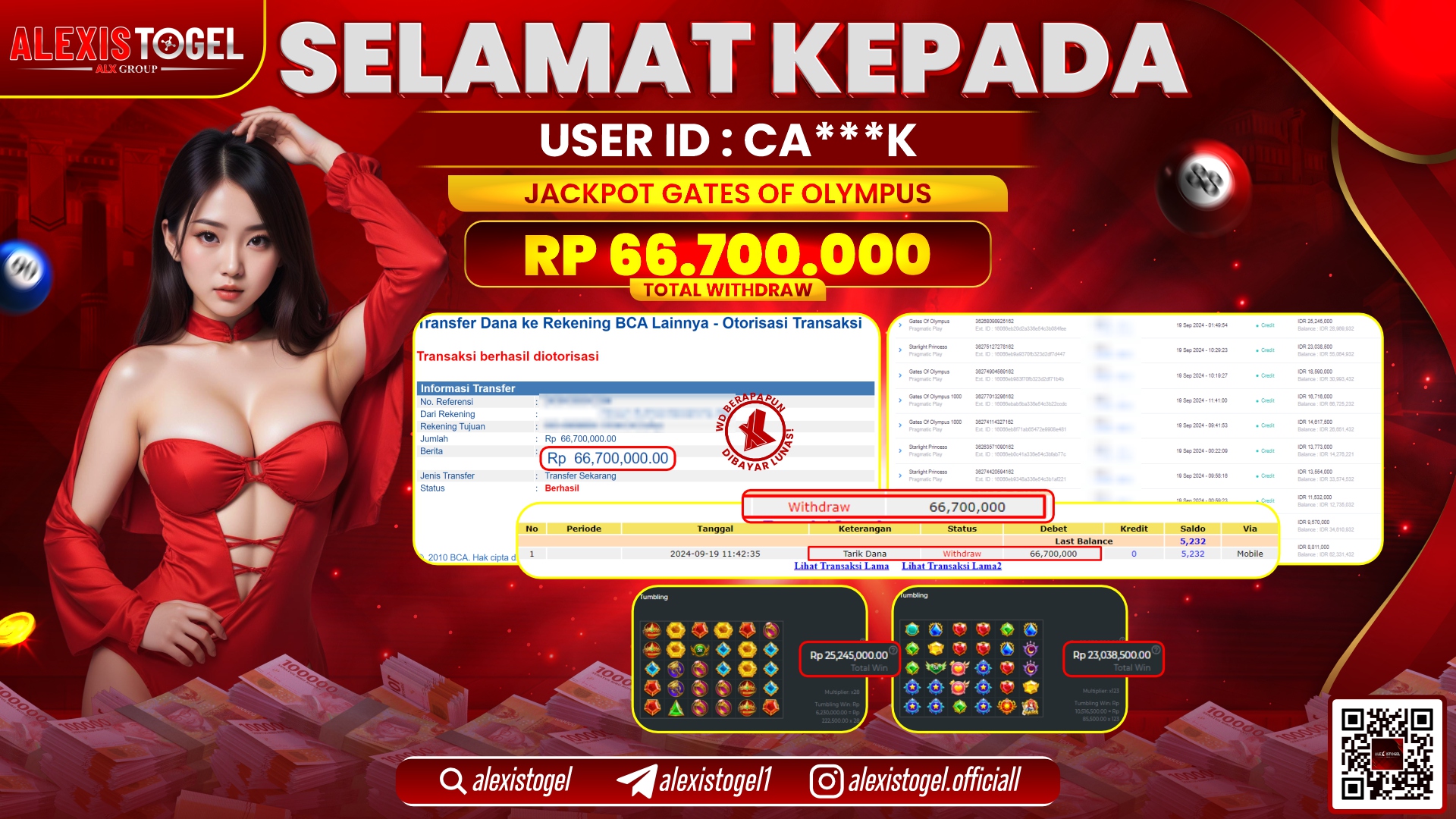 ALEXISTOGEL JACKPOT SLOT GATES OF OLYMPUS RP.66.700.000 LUNAS