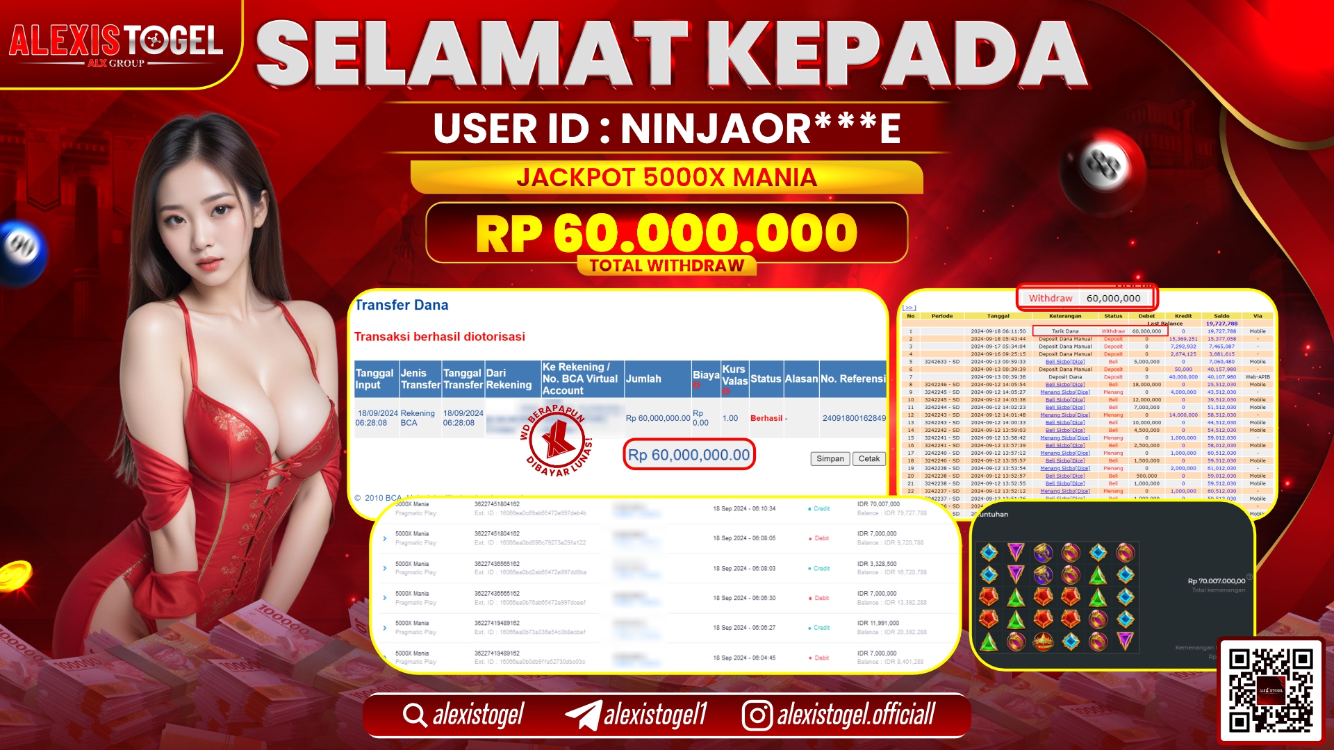 ALEXISTOGEL JACKPOT SLOT GAMES MANIA RP.60.000.000 LUNAS