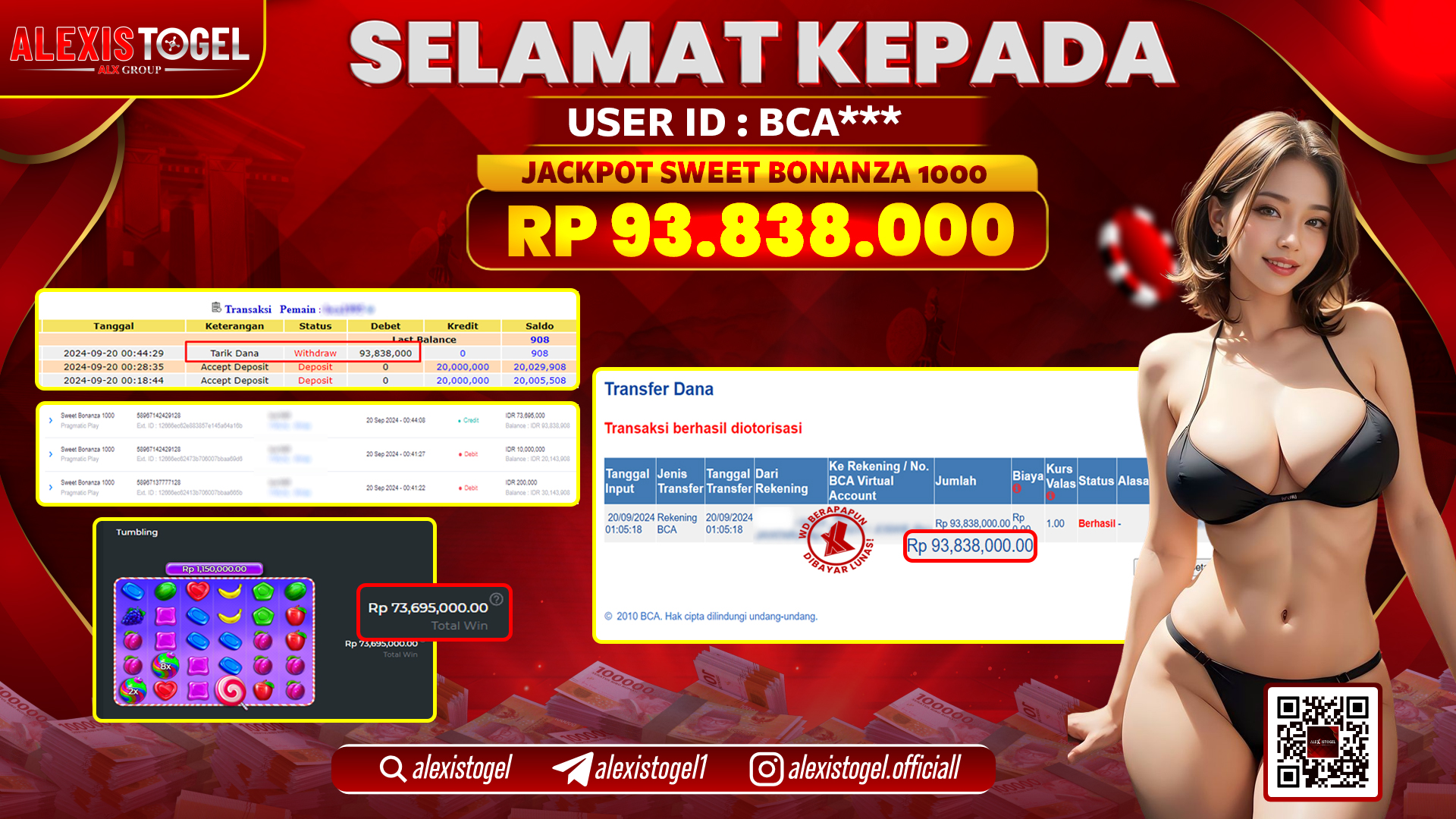 ALEXISTOGEL JACKPOT SLOT SWEET BONANZA RP.93.838.000 LUNAS