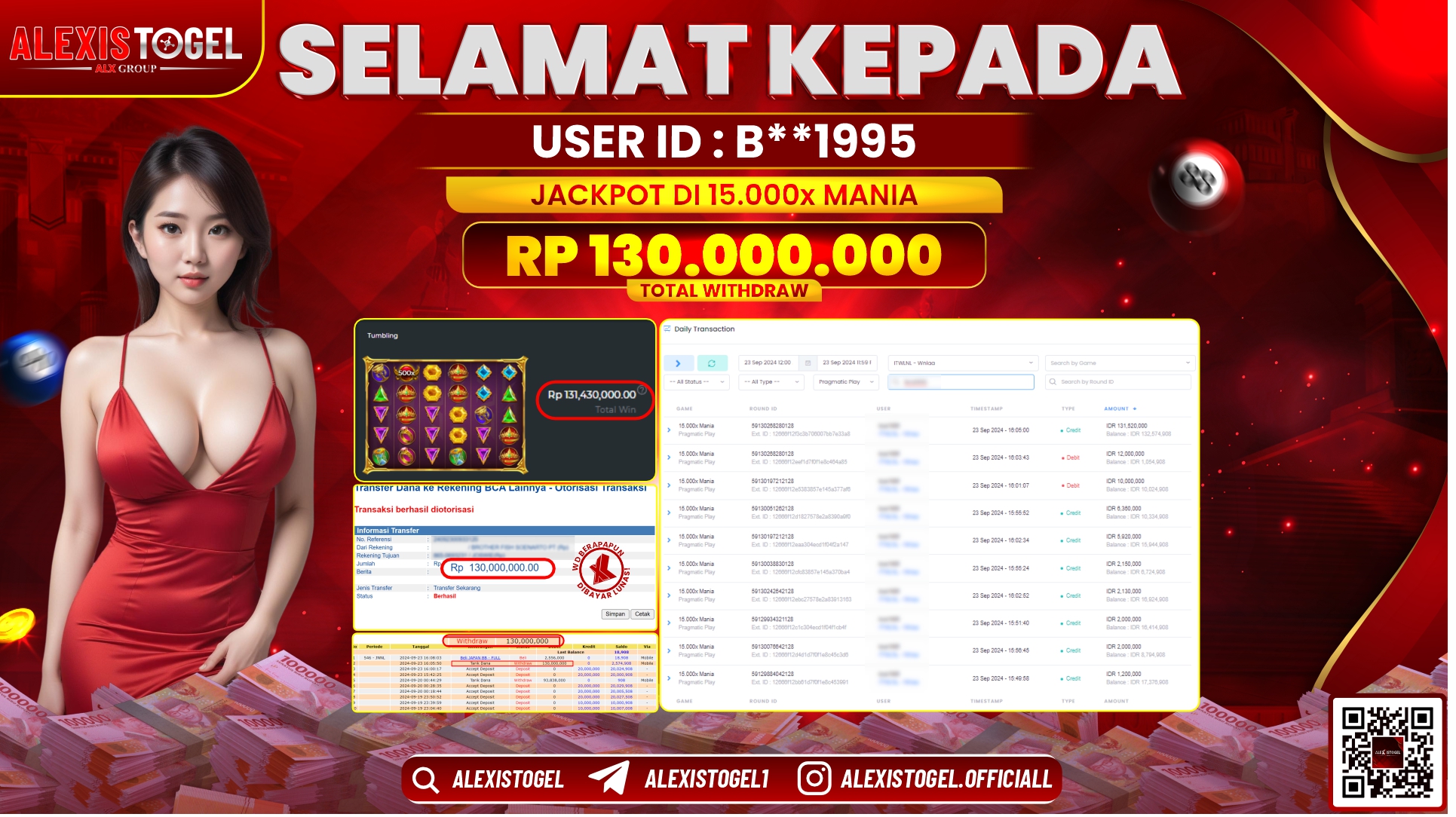 ALEXISTOGEL JACKPOT SLOT 15.000X MANIA RP.130.000.000 LUNAS