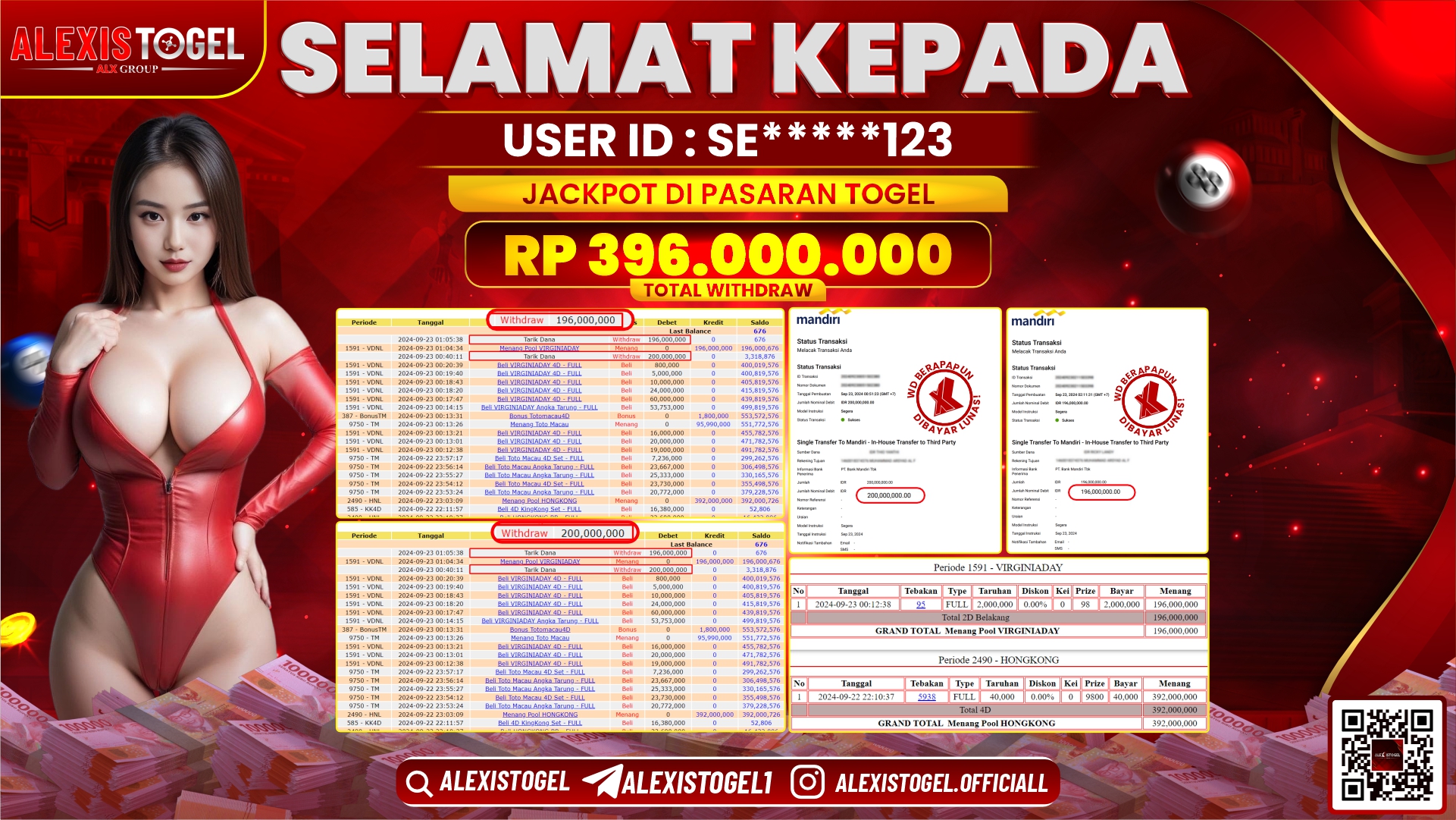 ALEXISTOGEL JACKPOT TOGEL VIRGINIA DAY RP.396.000.000 LUNAS