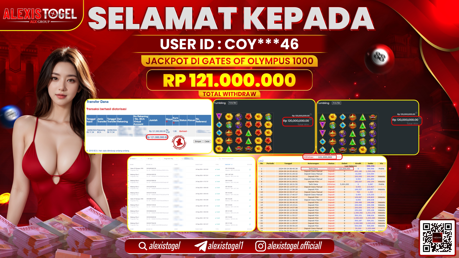 ALEXISTOGEL JACKPOT SLOT GATES OF OLYMPUS RP.121.000.000 LUNAS
