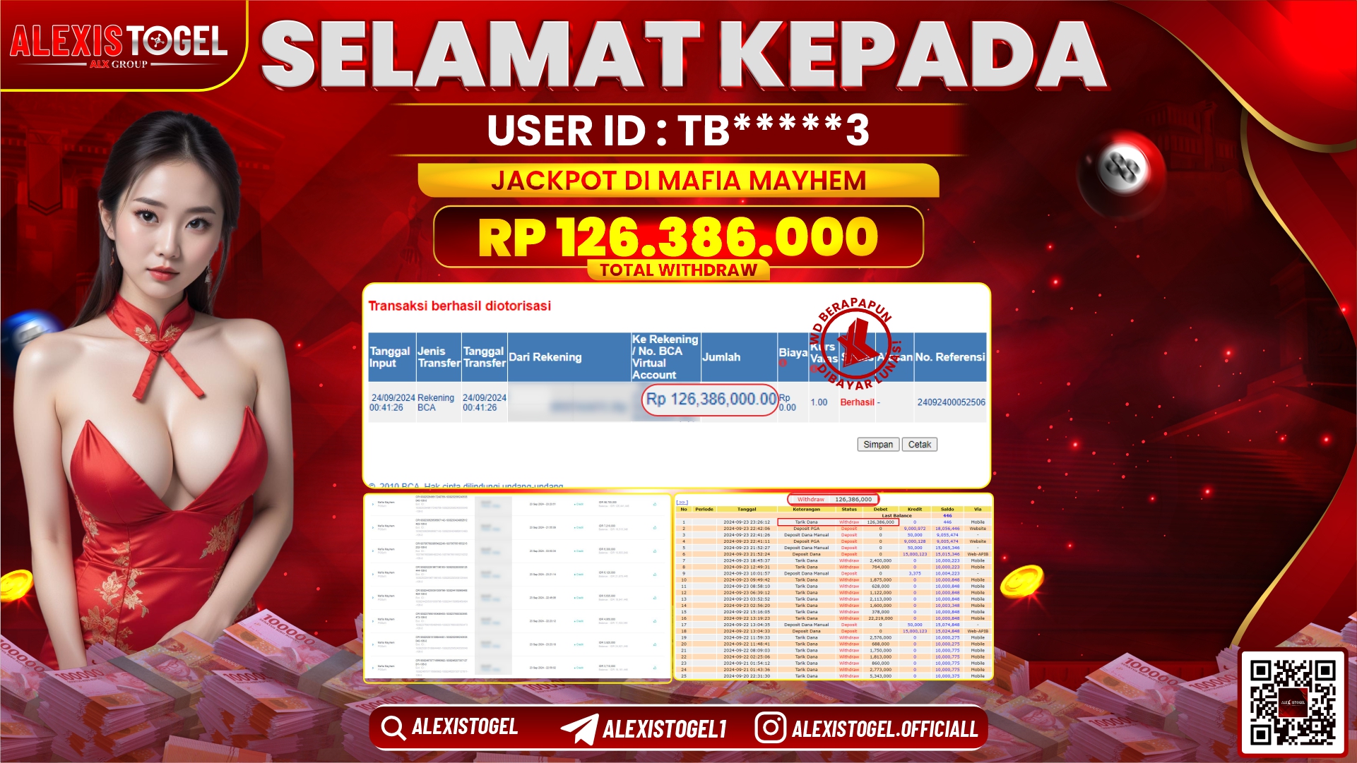 ALEXISTOGEL JACKPOT SLOT MAFIA MAYHEM RP.126.386.000 LUNAS