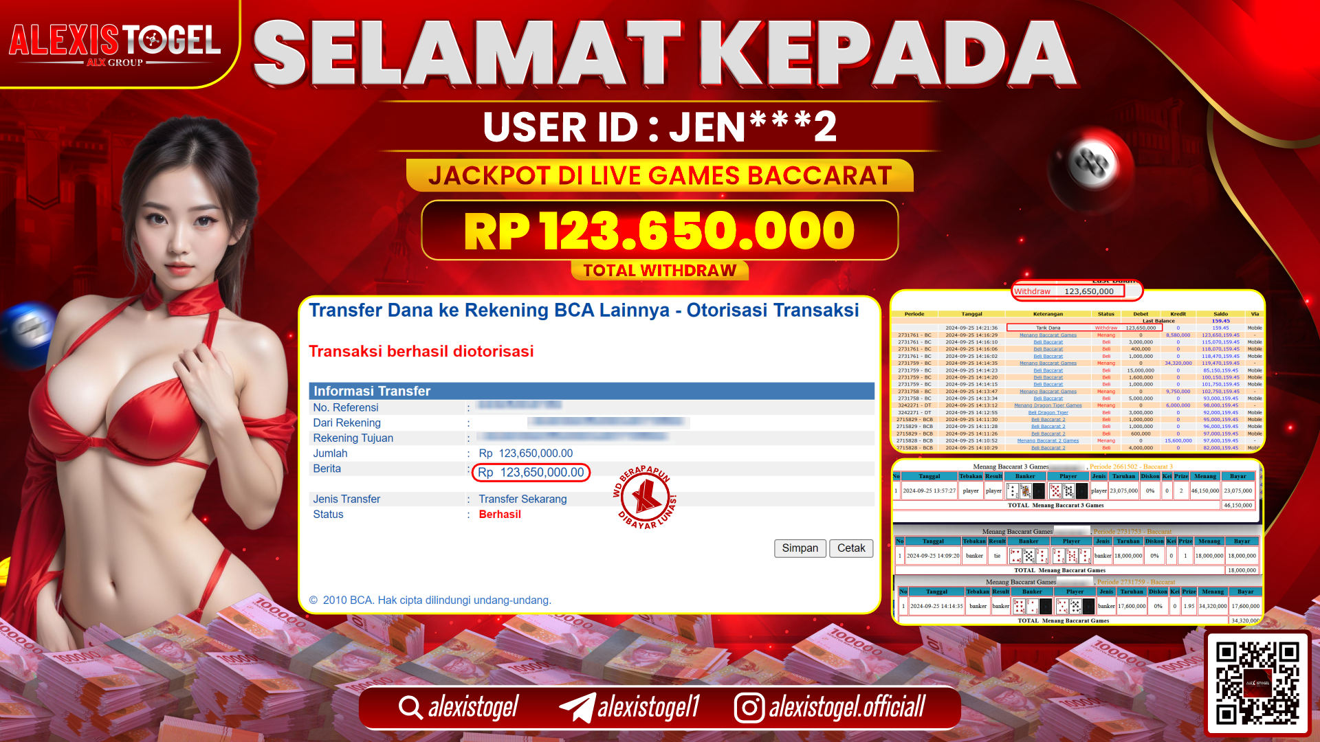 ALEXISTOGEL JACKPOT 15.000x MANIA RP.123.650.000 LUNAS
