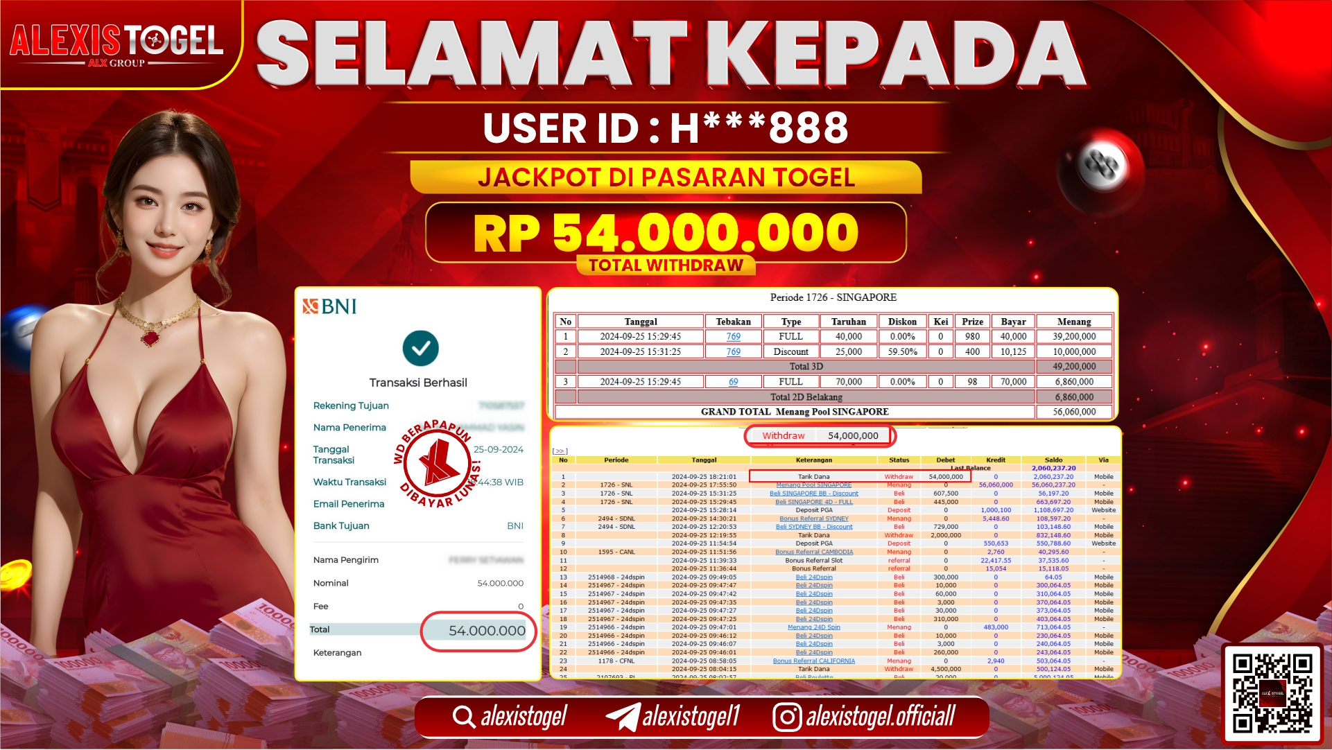 ALEXISTOGEL JACKPOT TOGEL SINGAPORE POOLS RP.54.000.000 LUNAS