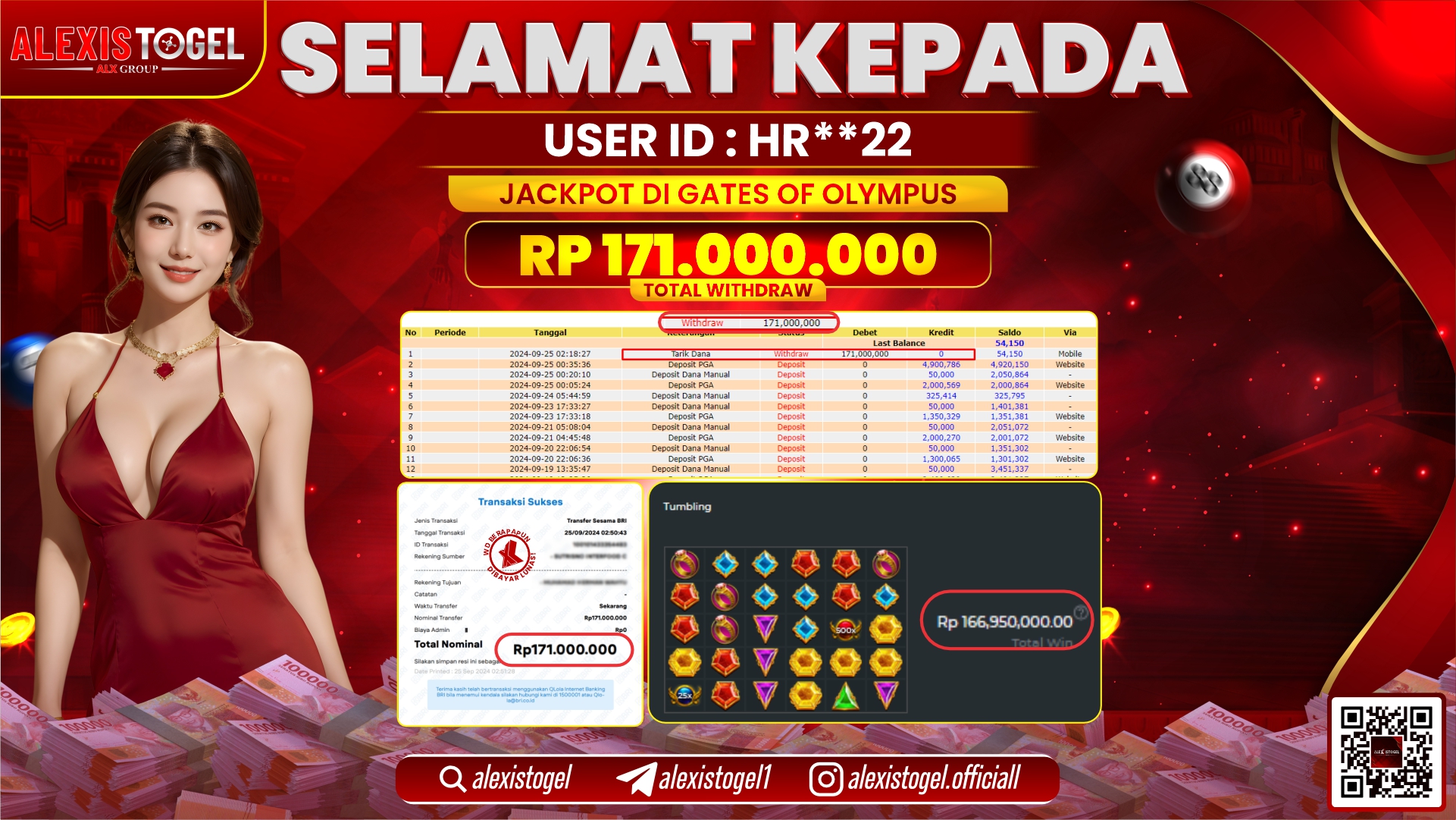 ALEXISTOGEL JACKPOT SLOT GATES OF OLYMPUS RP.171.000.000 LUNAS