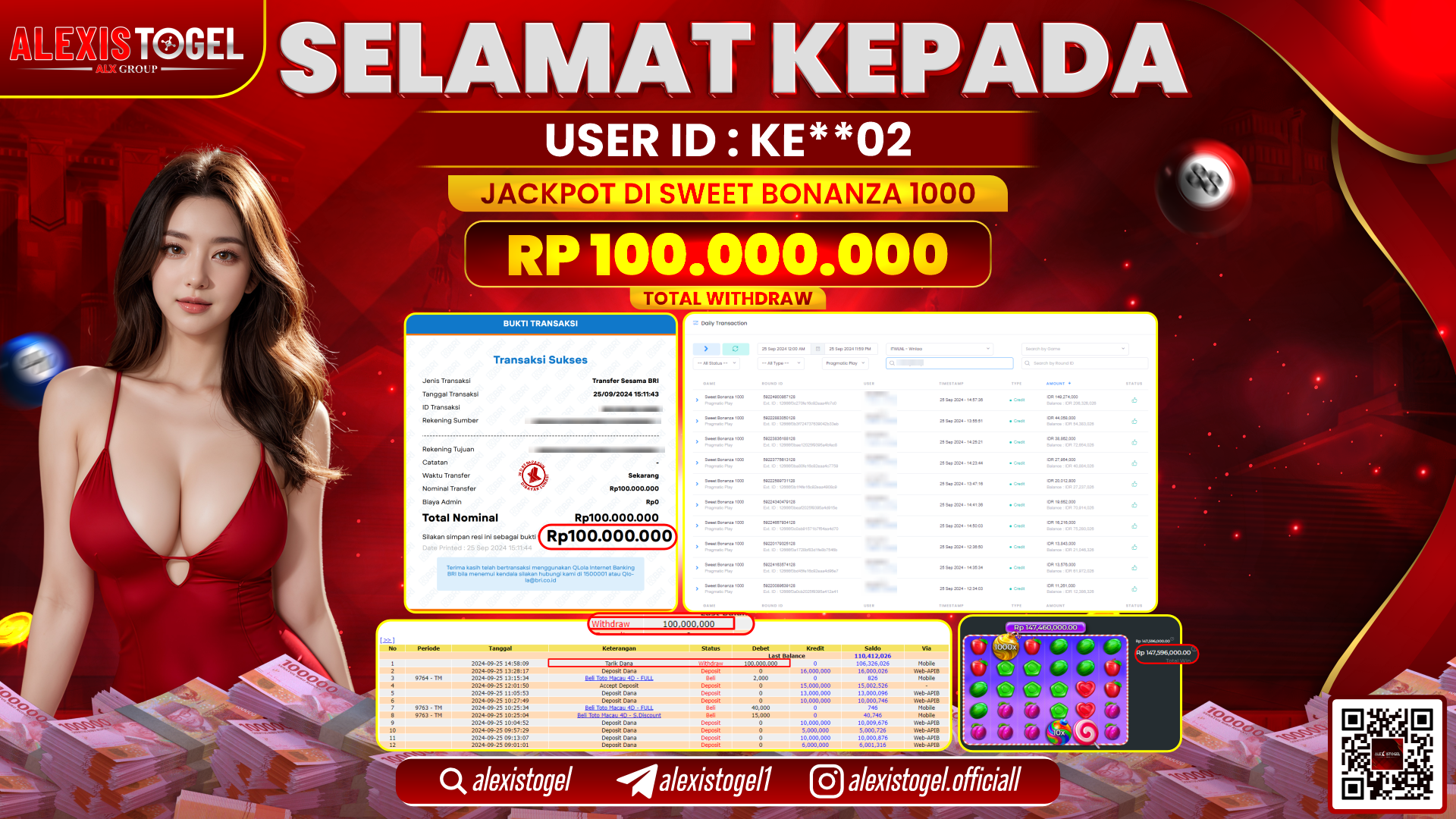 ALEXISTOGEL JACKPOT SLOT SWEET BONANZA RP.100.000.000 LUNAS