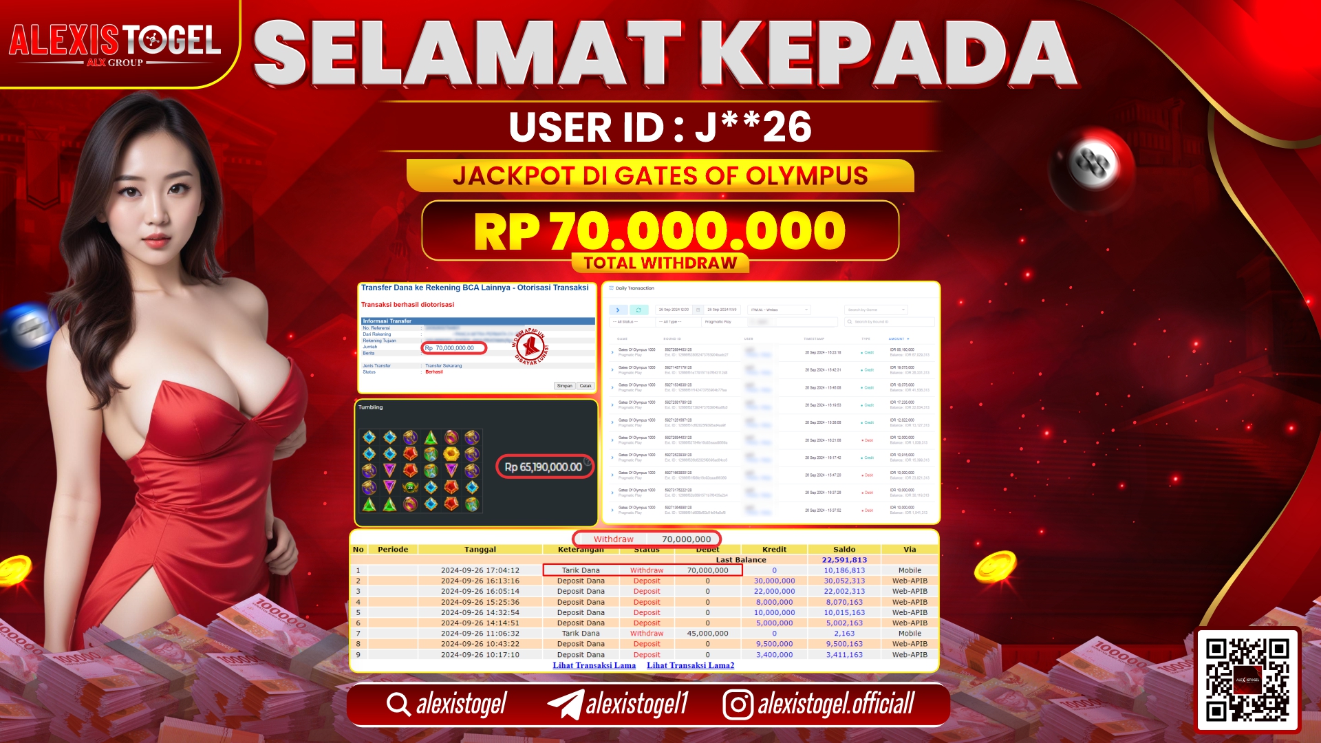 ALEXISTOGEL JACKPOT SLOT GATES OF OLYMPUS RP.70.000.000 LUNAS