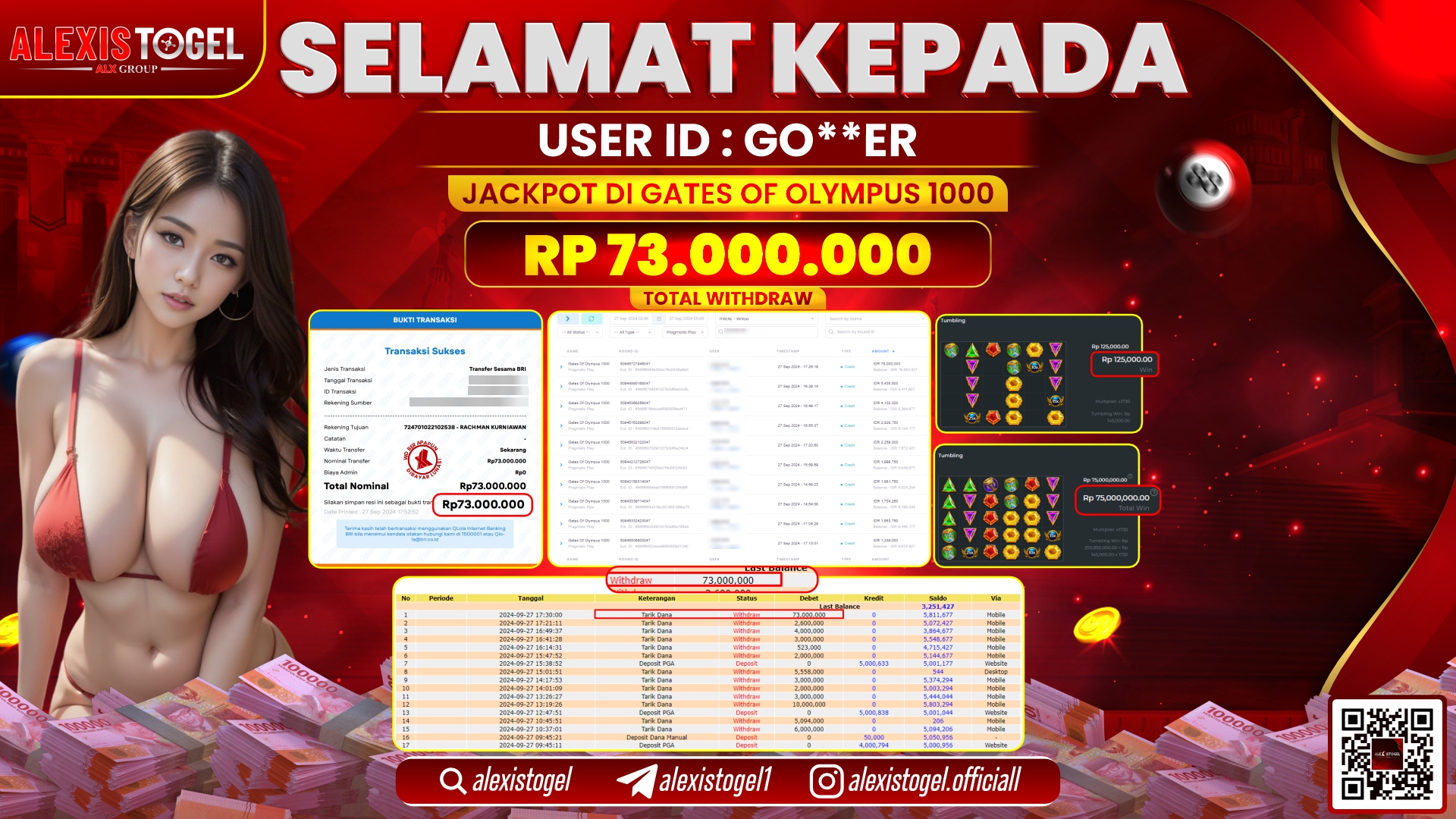 ALEXISTOGEL JACKPOT SLOT GATES OF OLYMPUS RP.73.000.000 LUNAS