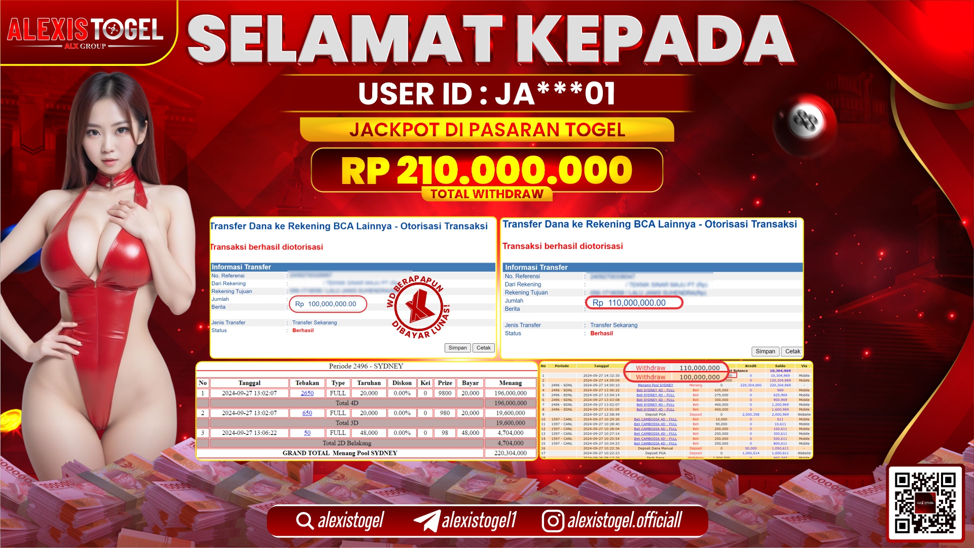 ALEXISTOGEL JACKPOT TOGEL SYDNEY POOLS RP.210.000.000 LUNAS