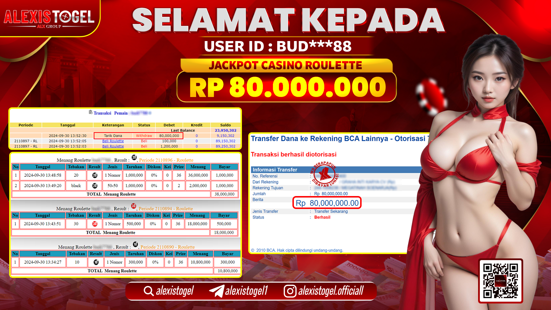 ALEXISTOGEL JACKPOT CASINO ROULETTE RP.80.000.000 LUNAS
