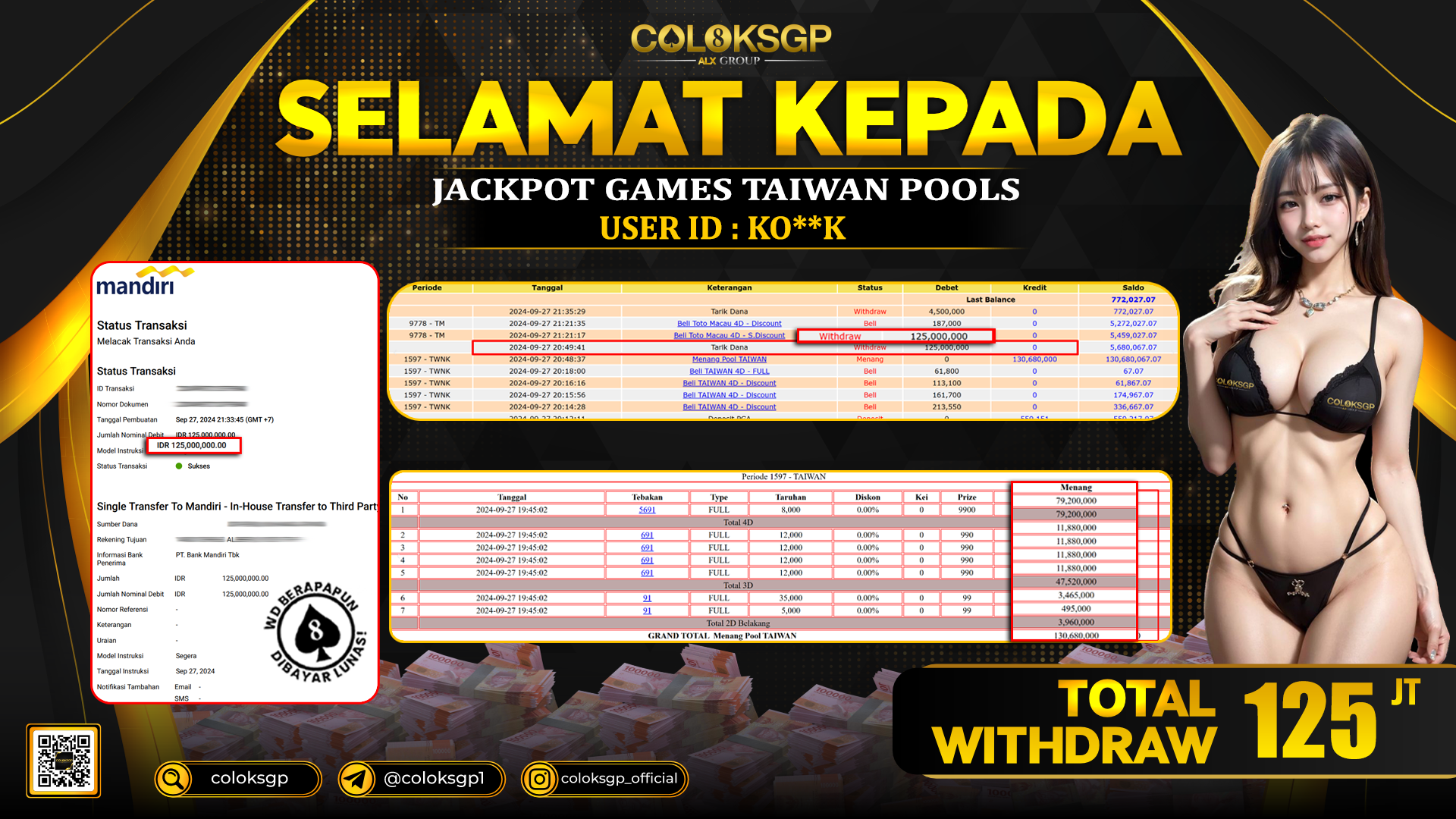 COLOKSGP JACKPOT TAIWAN POOLS RP 125.000.000 LUNAS