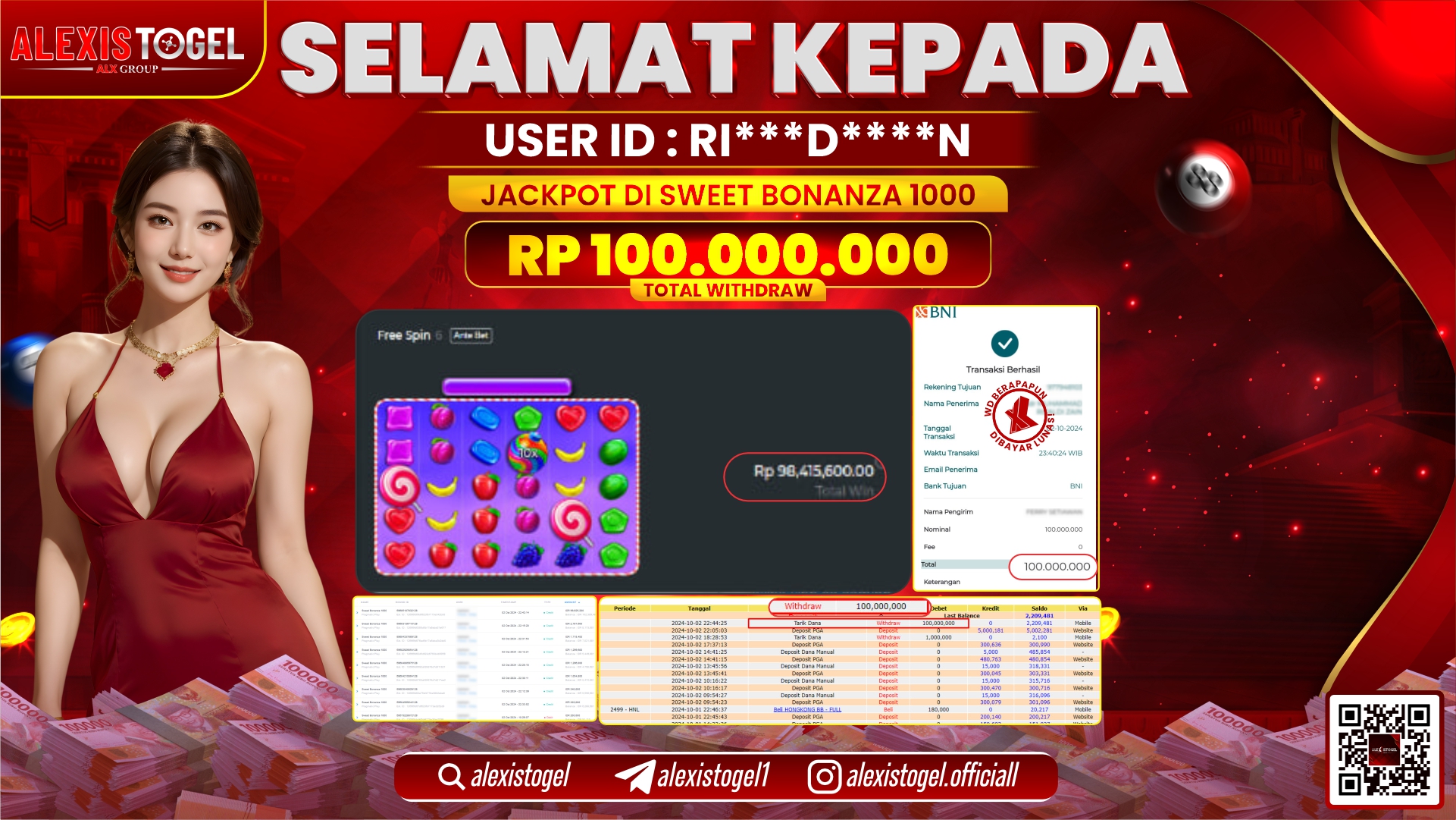 ALEXISTOGEL SLOT SWEET BONANZA RP.100.000.000 LUNAS