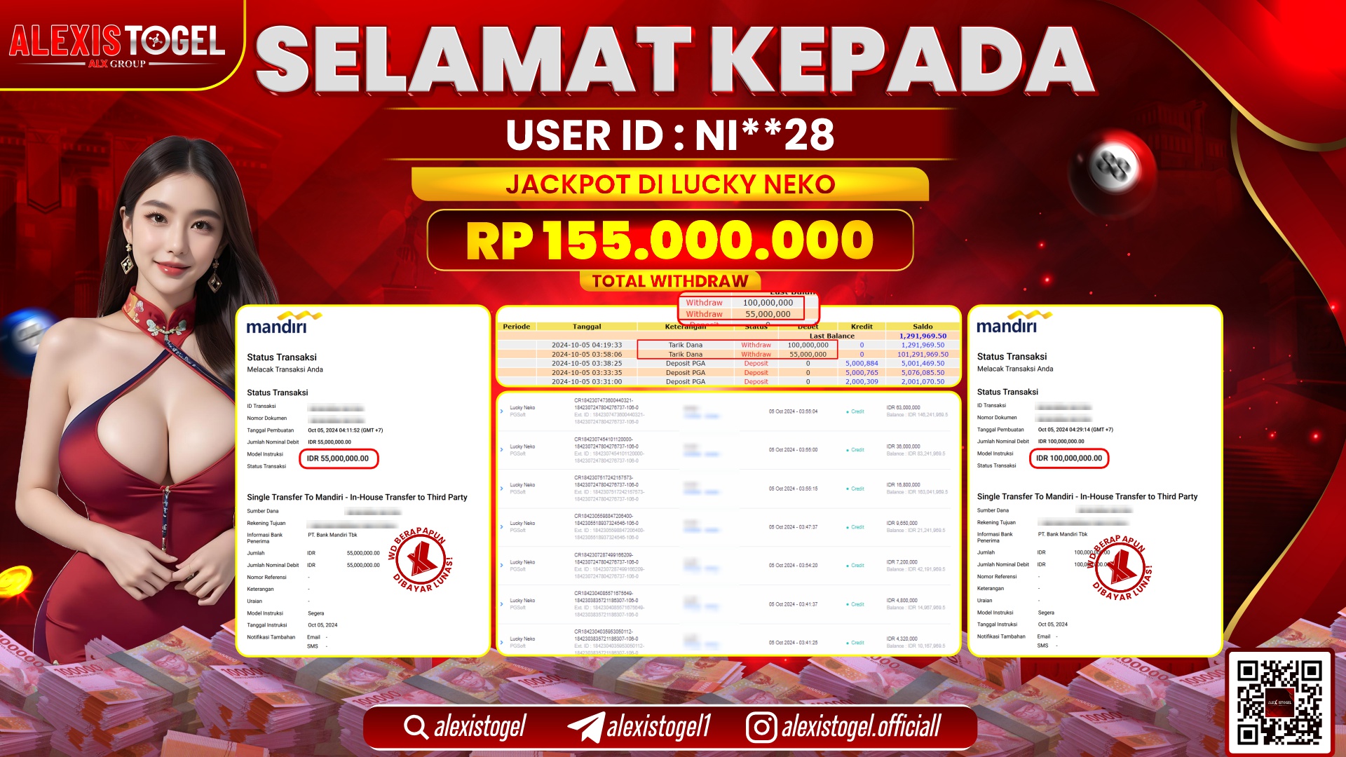 ALEXISTOGEL SLOT LUCKY NEKO RP.155.000.000 LUNAS