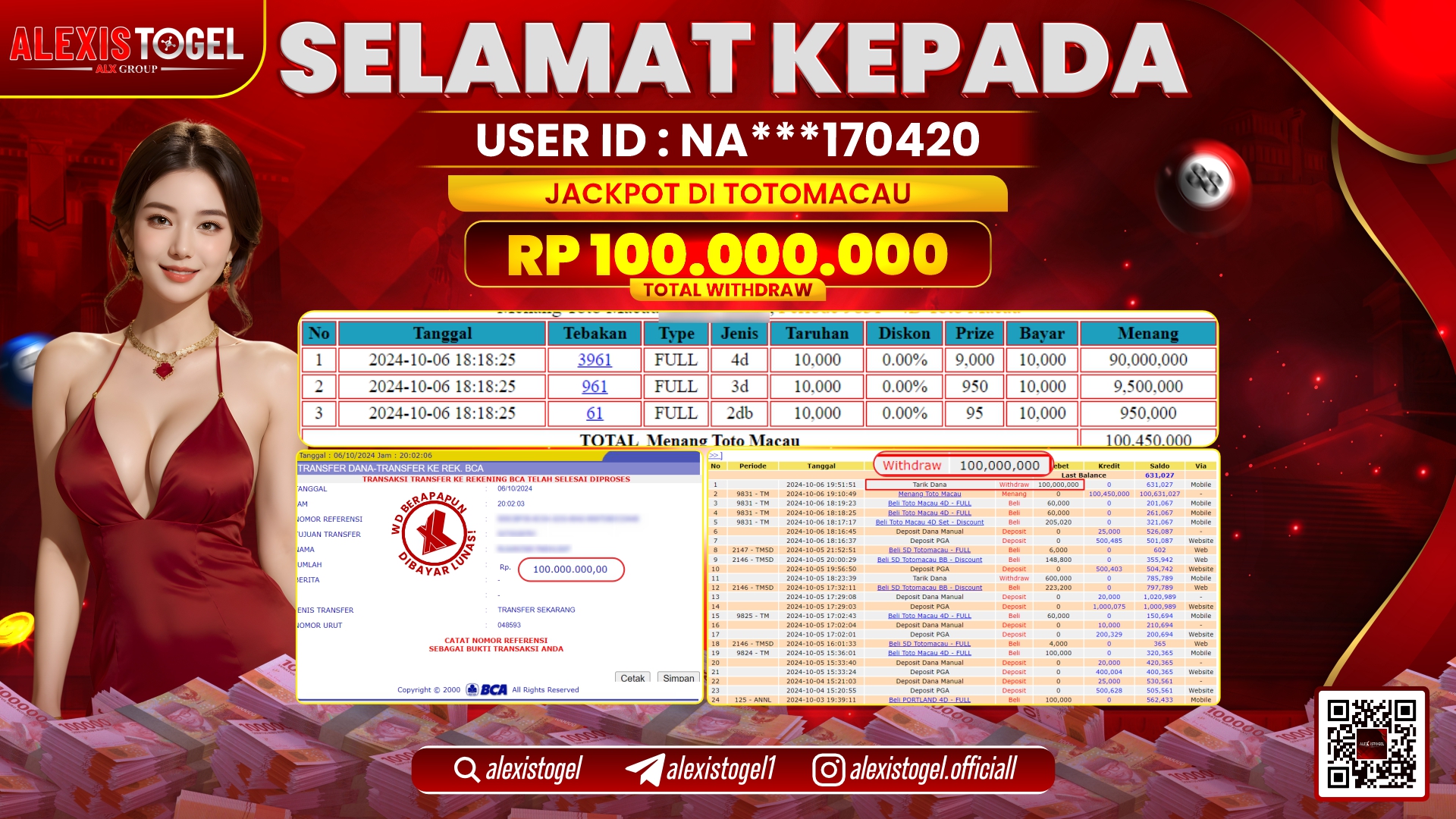 ALEXISTOGEL TOGEL TOTOMACAU POOLS RP.100.000.000 LUNAS