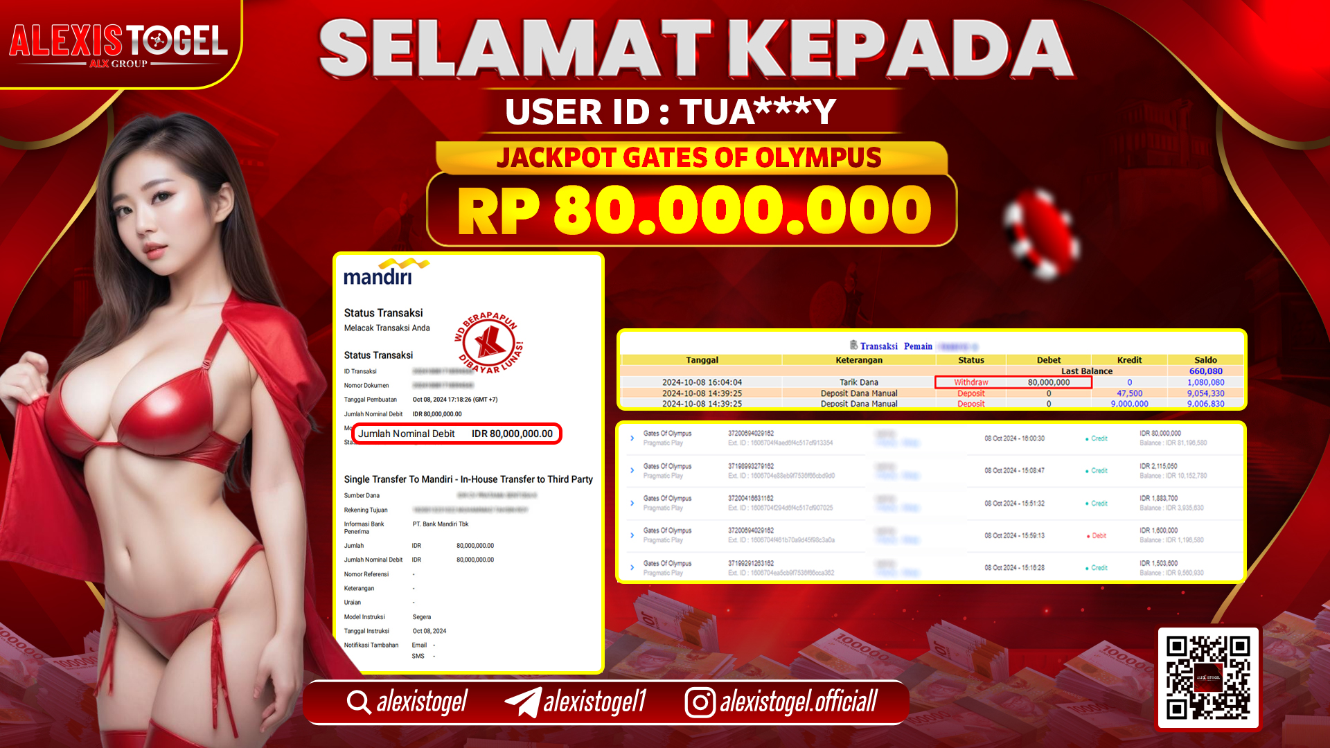 ALEXISTOGEL SLOT GATES OF OLYMPUS RP.80.000.000 LUNAS