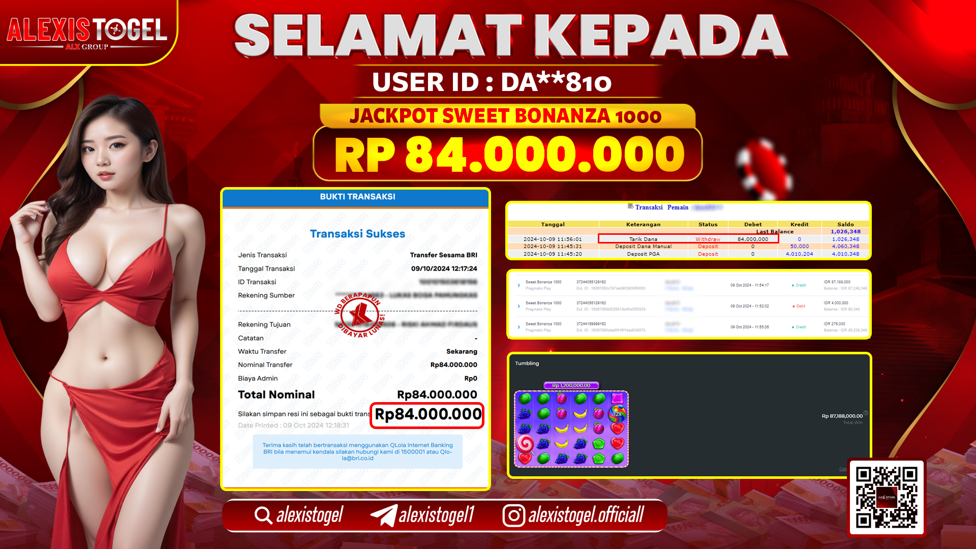 ALEXISTOGEL SLOT SWEET BONANZA RP.84.000.000 LUNAS