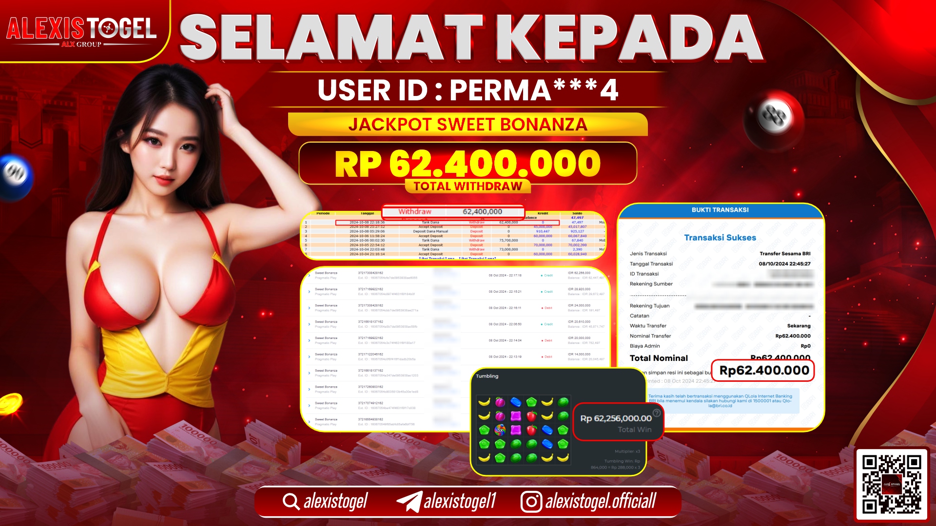 ALEXISTOGEL SLOT SWEET BONANZA RP.62.400.000 LUNAS