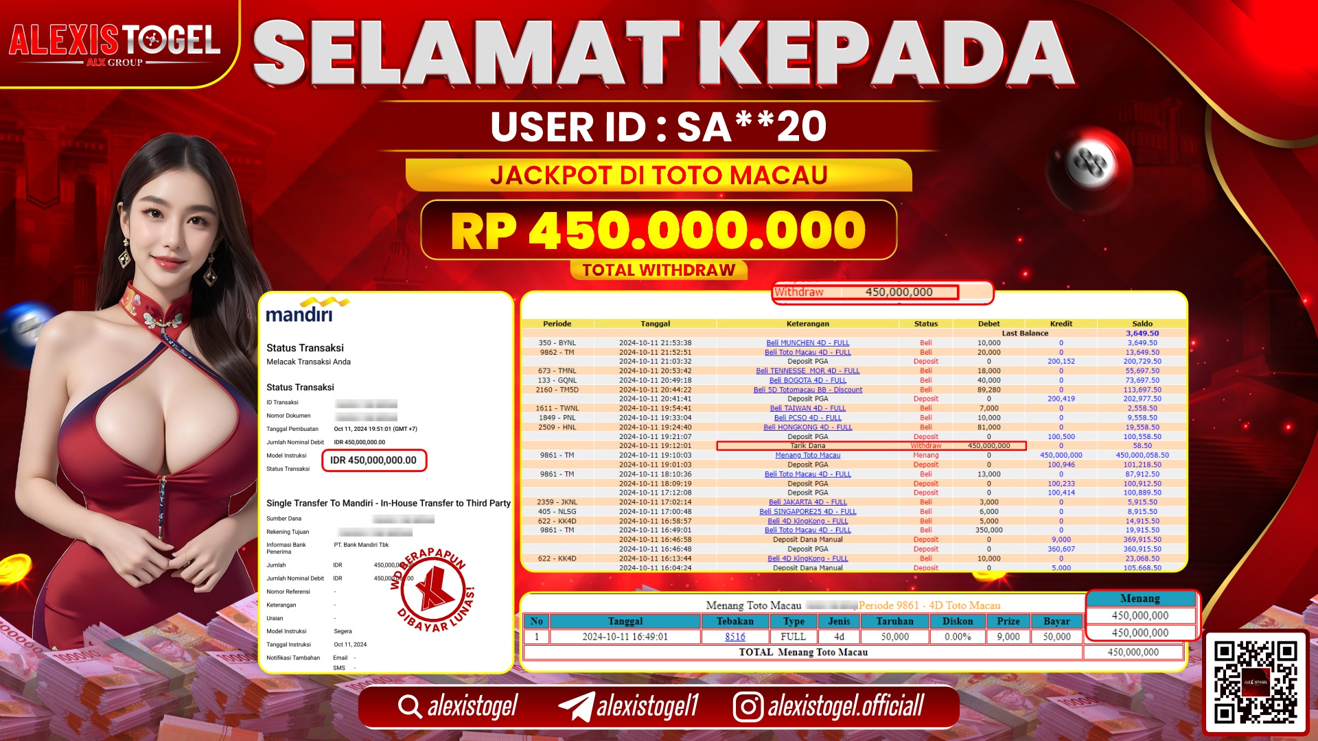 ALEXISTOGEL TOGEL TOTOMACAU POOLS RP.450.000.000 LUNAS