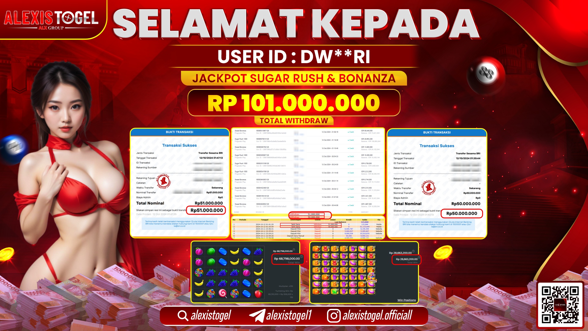 ALEXISTOGEL SLOT SUGAR RUSH BONANZA RP.101.000.000 LUNAS