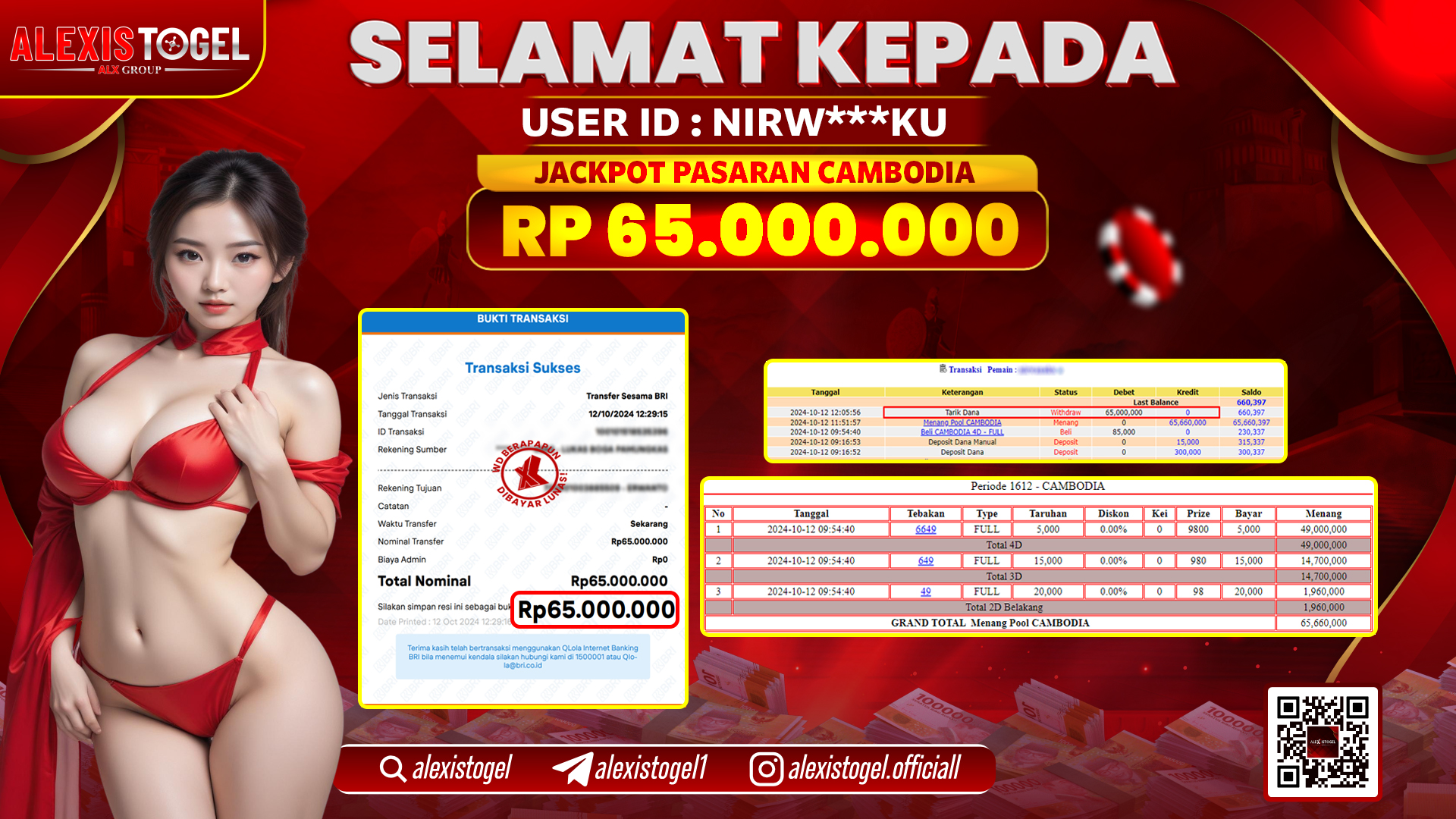 ALEXISTOGEL TOGEL CAMBODIA POOLS RP.65.000.000 LUNAS