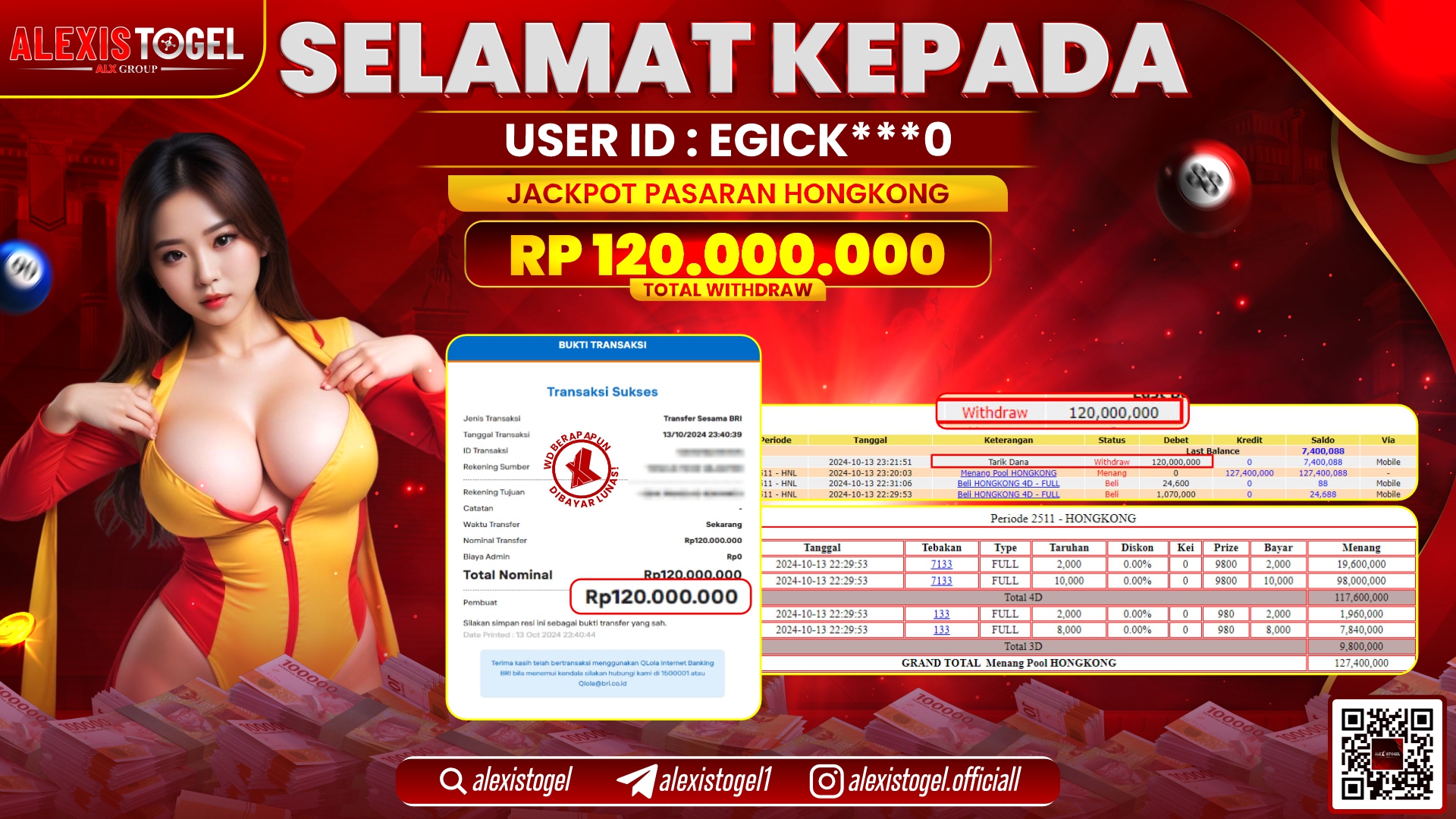 ALEXISTOGEL TOGEL HONGKONG POOLS RP.120.000.000 LUNAS