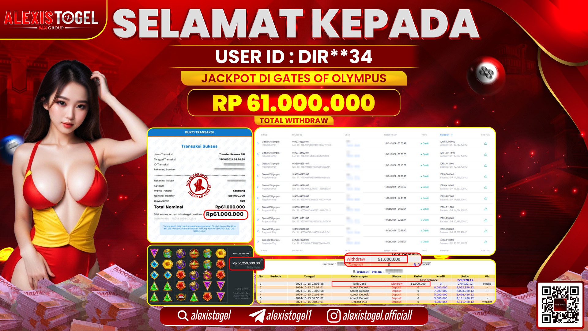 ALEXISTOGEL SLOT GATES OF OLYMPUS RP.61.000.000 LUNAS