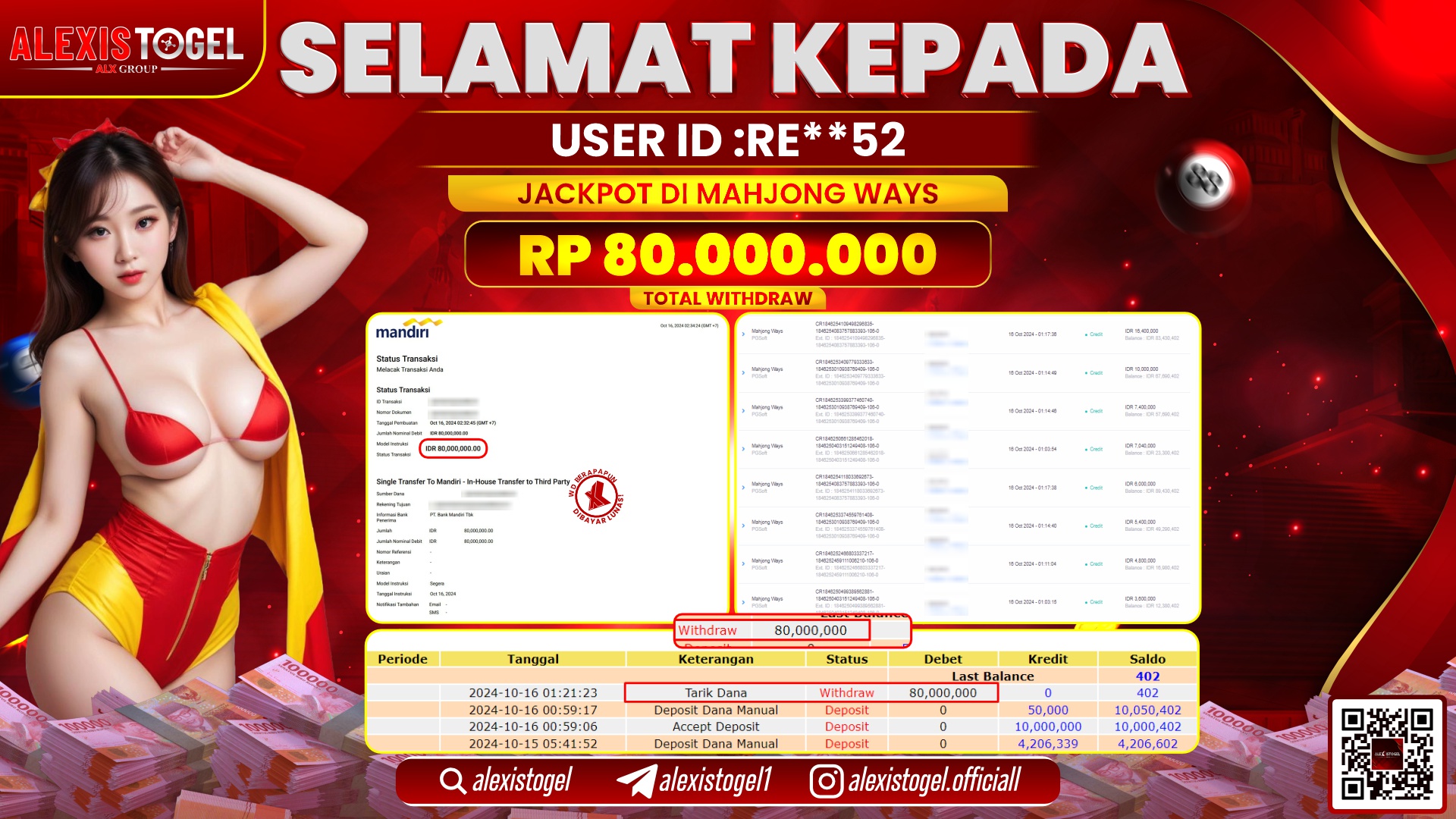ALEXISTOGEL SLOT MAHJONG WAYS RP.80.000.000 LUNAS