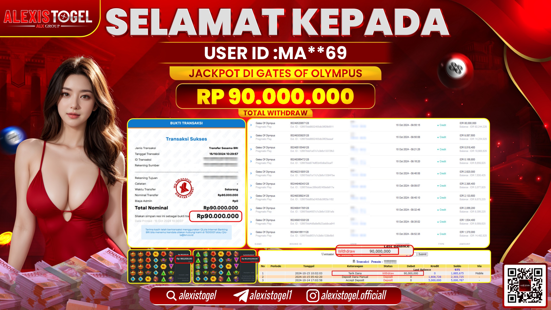 ALEXISTOGEL SLOT GATES OF OLYMPUS RP.90.000.000 LUNAS