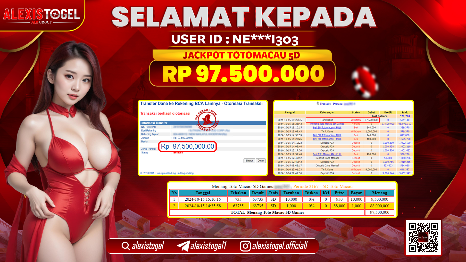ALEXISTOGEL TOGEL TOTOMACAU POOLS RP.97.500.000 LUNAS