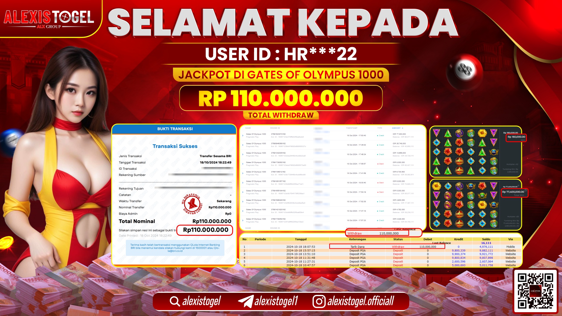 ALEXISTOGEL SLOT GATES OF OLYMPUS RP.110.000.000 LUNAS