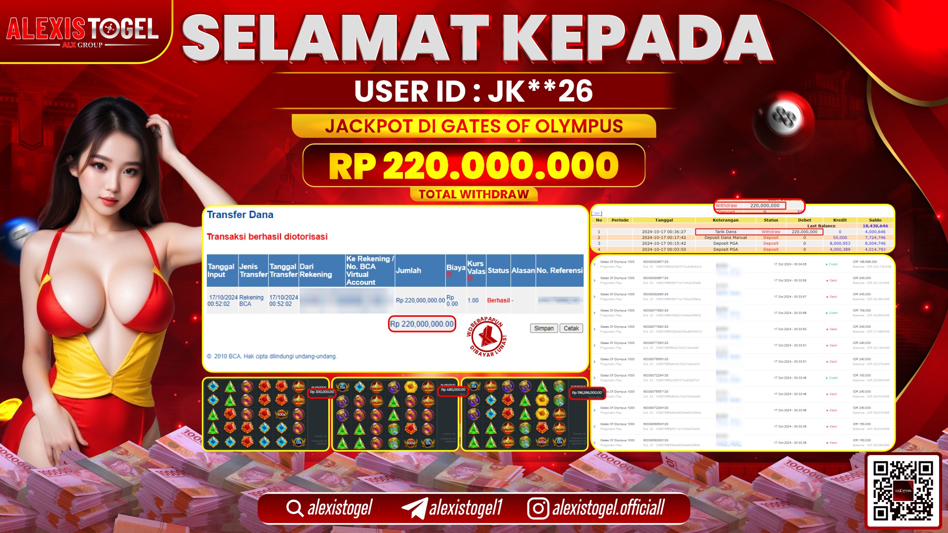 ALEXISTOGEL SLOT GATES OF OLYMPUS RP.220.000.000 LUNAS