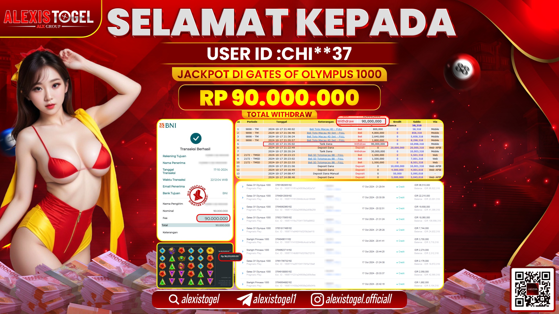 ALEXISTOGEL SLOT GATES OF OLYMPUS RP.90.000.000 LUNAS