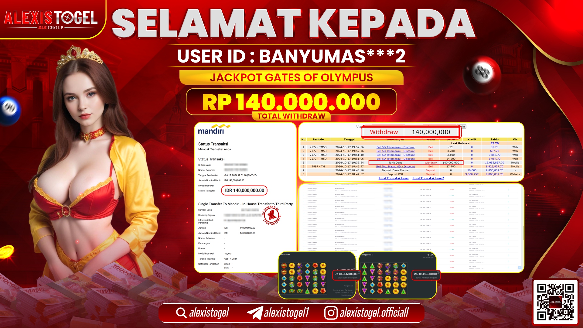 ALEXISTOGEL SLOT GATES OF OLYMPUS RP.140.000.000 LUNAS