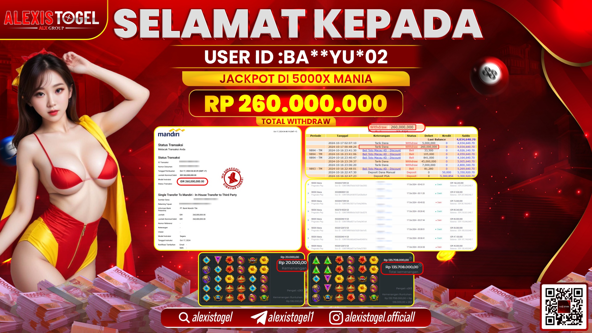 ALEXISTOGEL SLOT 5000X MANIA RP.260.000.000 LUNAS