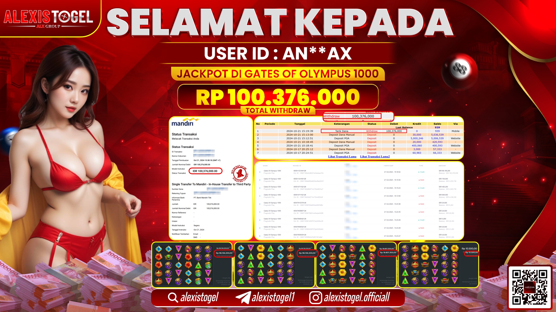 ALEXISTOGEL SLOT GATES OF OLYMPUS RP.100.376.000 LUNAS