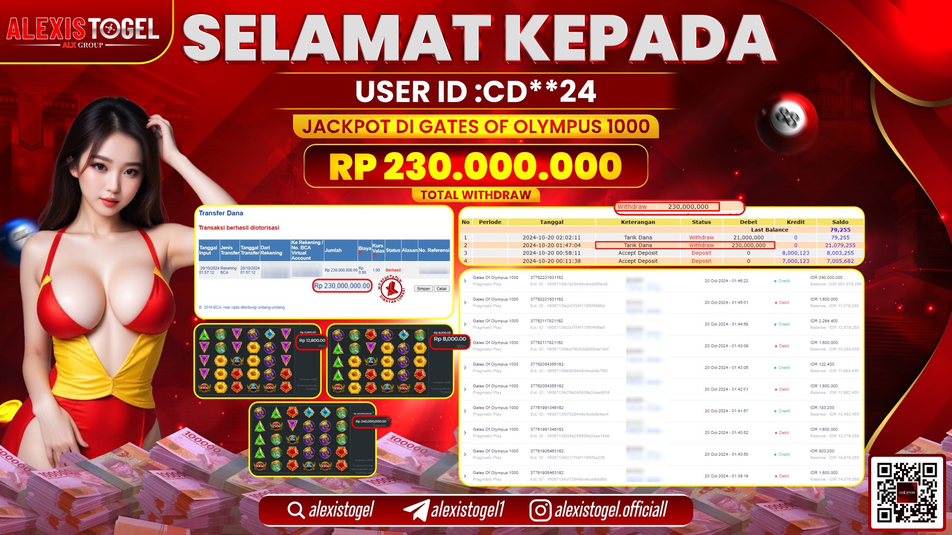 ALEXISTOGEL SLOT GATES OF OLYMPUS RP.230.000.000 LUNAS