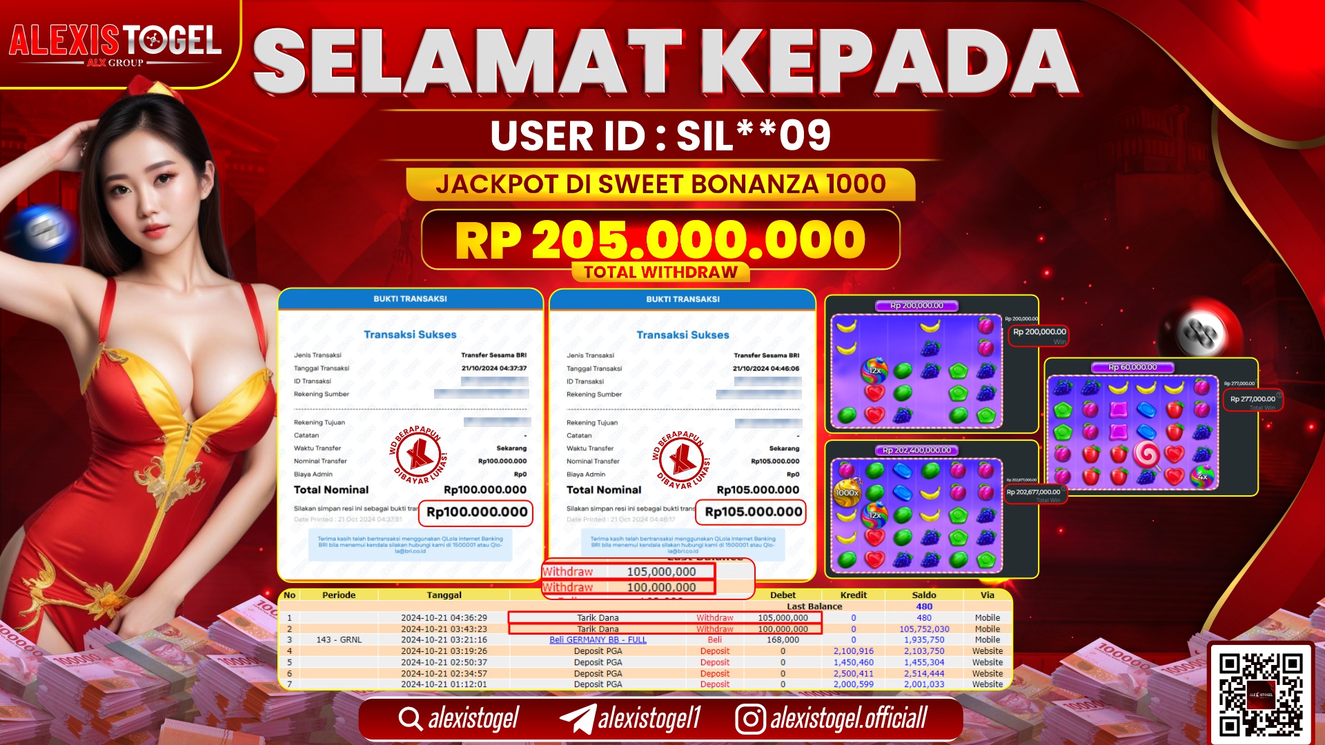 ALEXISTOGEL SLOT SWEET BONANZA RP.205.000.000 LUNAS