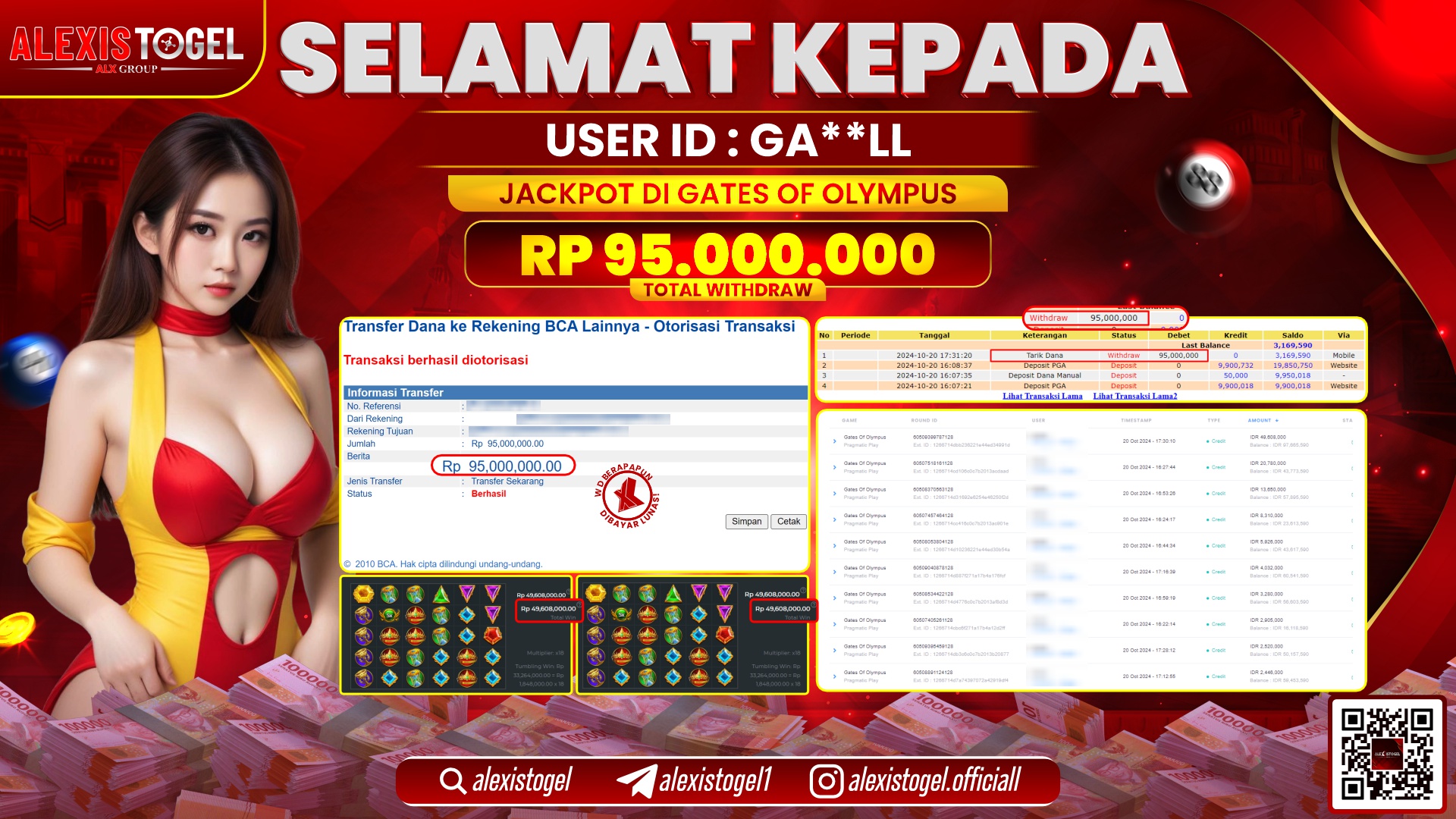 ALEXISTOGEL SLOT GATES OF OLYMPUS RP.95.000.000 LUNAS