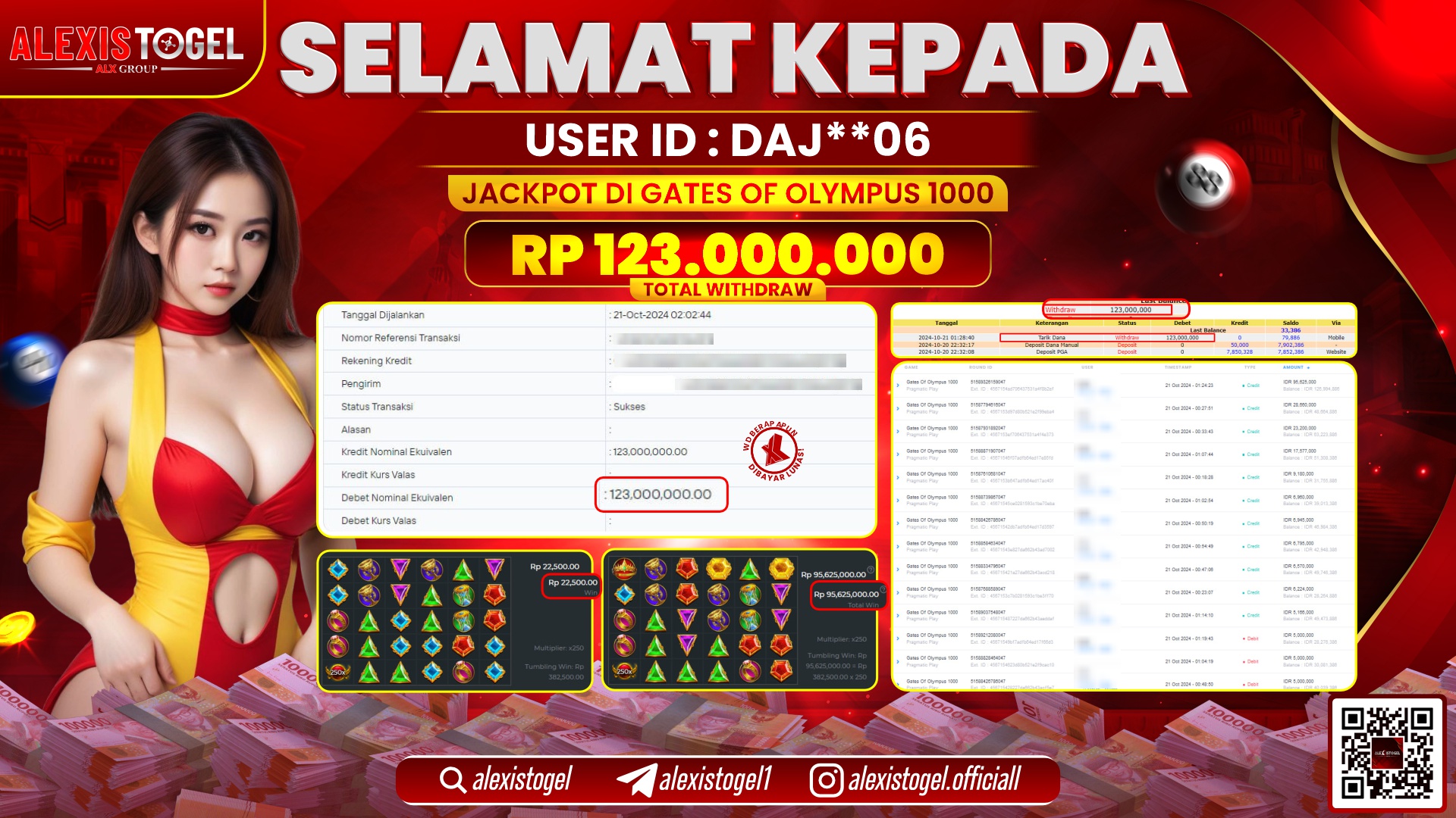 ALEXISTOGEL SLOT GATES OF OLYMPUS RP.123.000.000 LUNAS