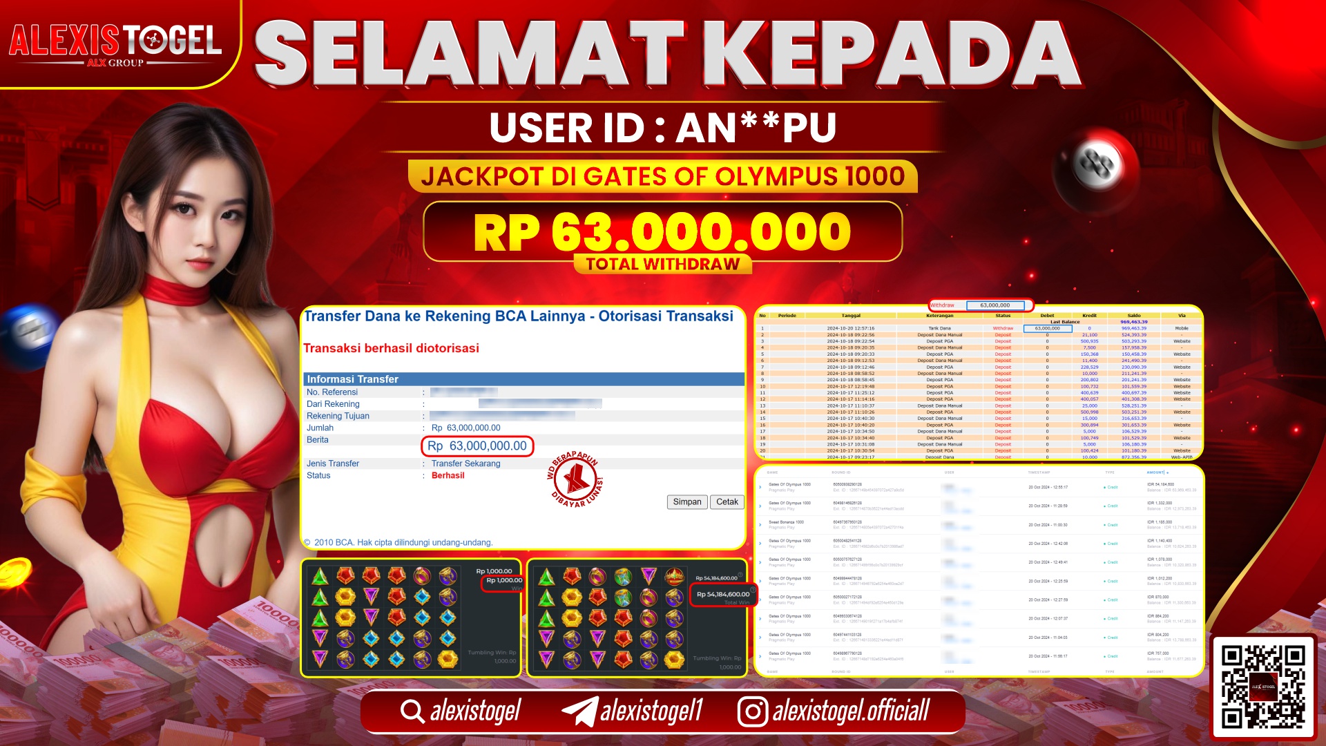 ALEXISTOGEL SLOT GATES OF OLYMPUS RP.63.000.000 LUNAS