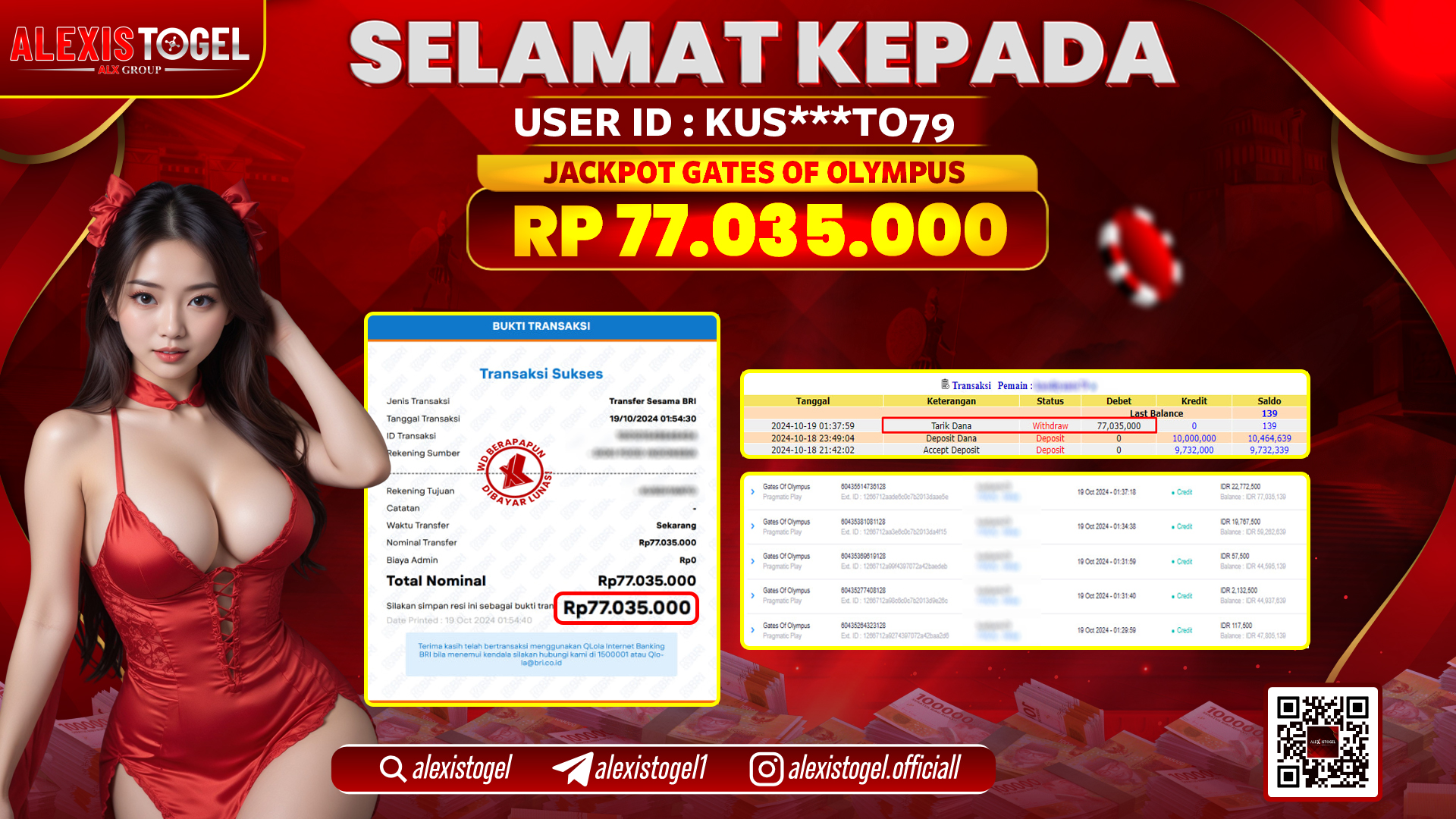 ALEXISTOGEL SLOT GATES OF OLYMPUS RP.77.035.000 LUNAS