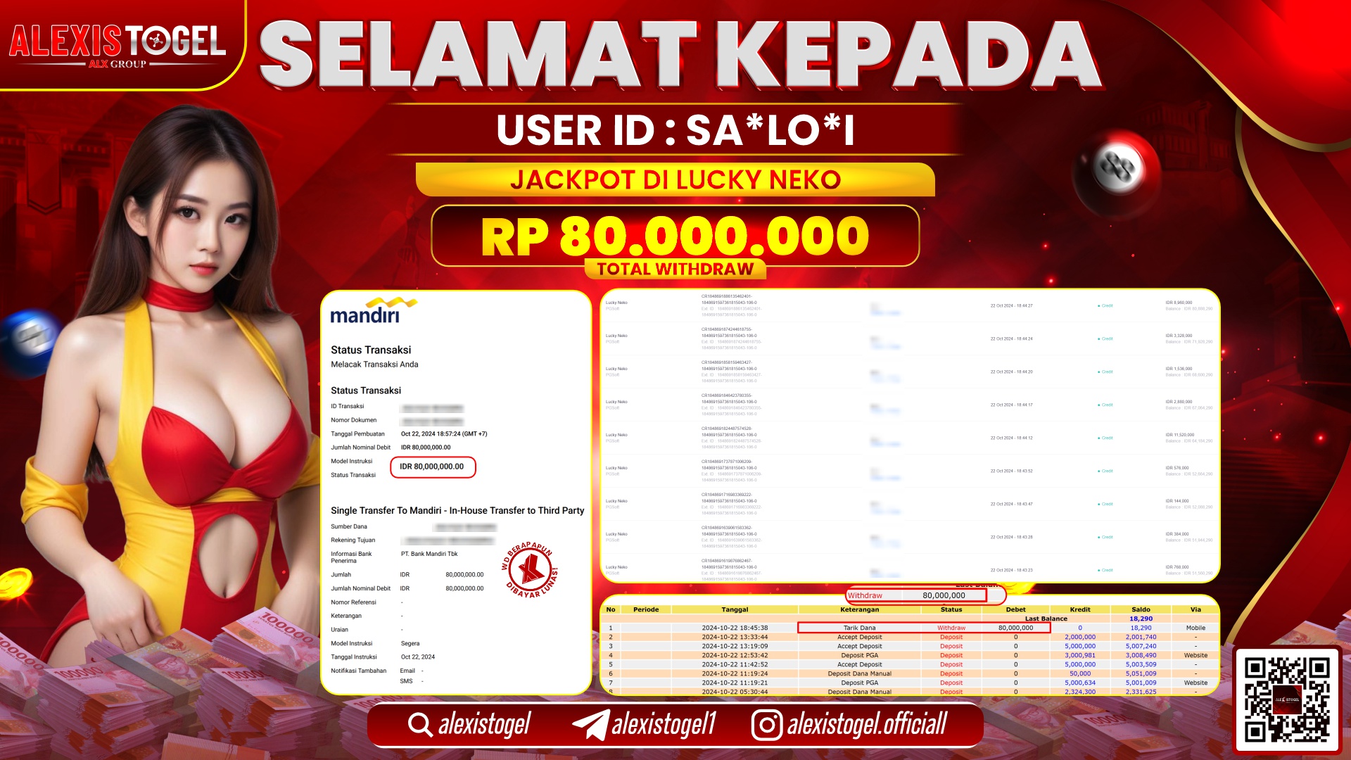 ALEXISTOGEL SLOT LUCKY NEKO RP.80.000.000 LUNAS