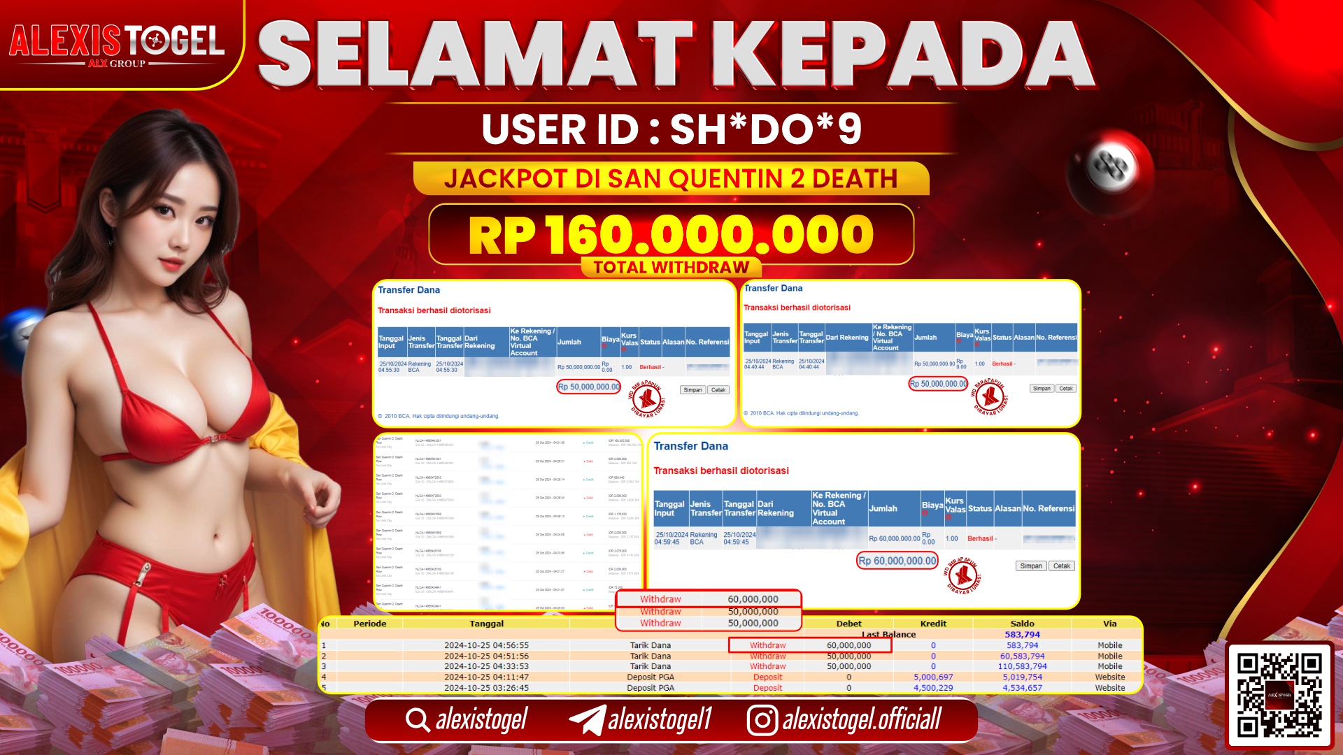 ALEXISTOGEL SLOT SAN QUENTIN 2 RP.160.000.000 LUNAS