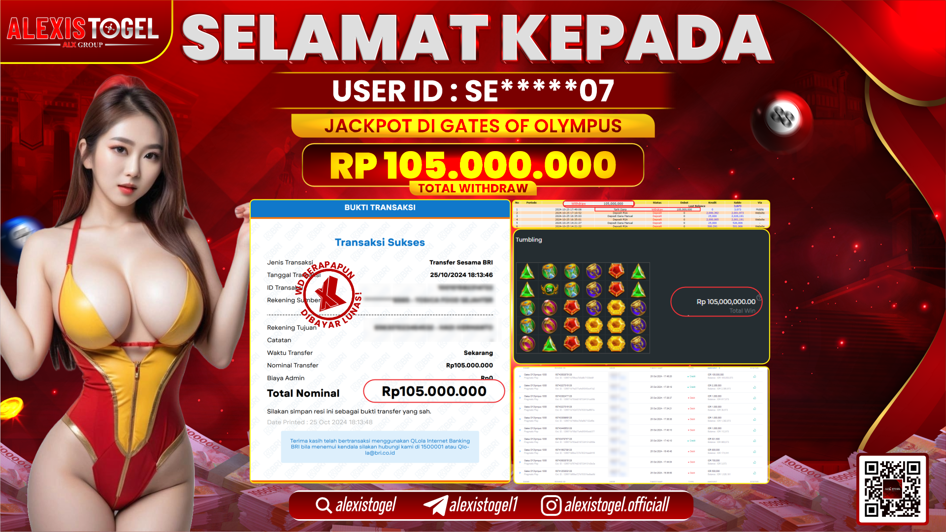 ALEXISTOGEL SLOT GATES OF OLYMPUS RP.105.000.000 LUNAS