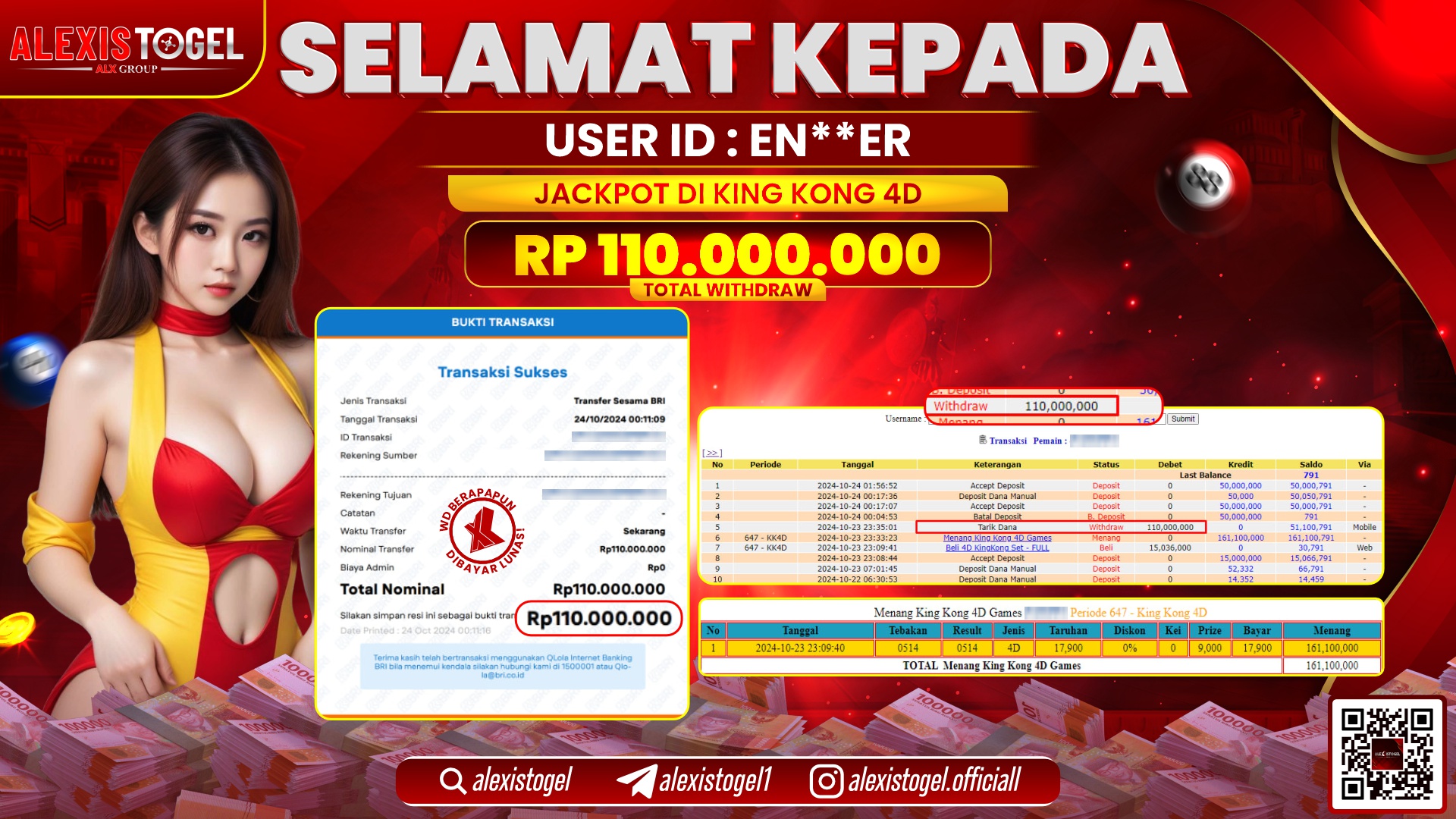 ALEXISTOGEL TOGEL KINGKONG 4D RP.110.000.000 LUNAS