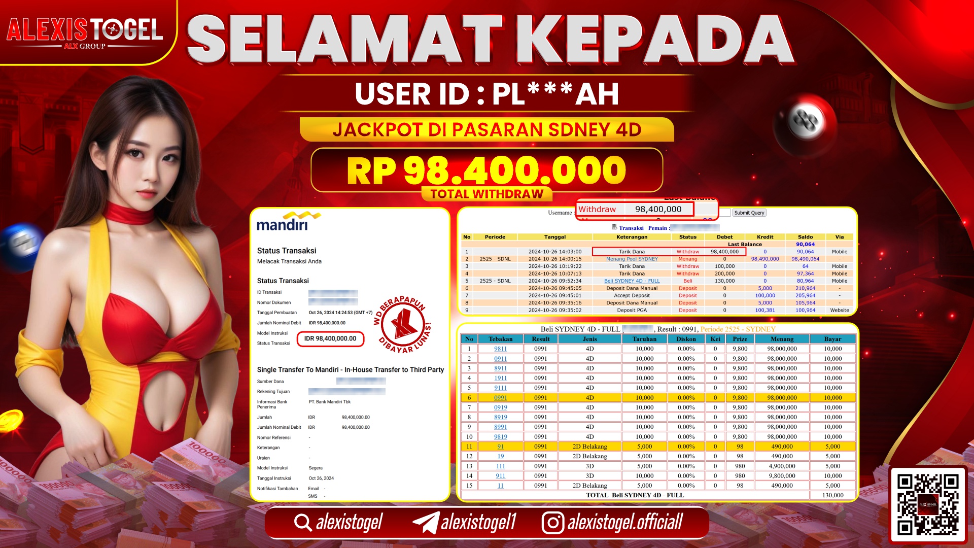 ALEXISTOGEL SYDNEY POOLS RP.98.400.000 LUNAS