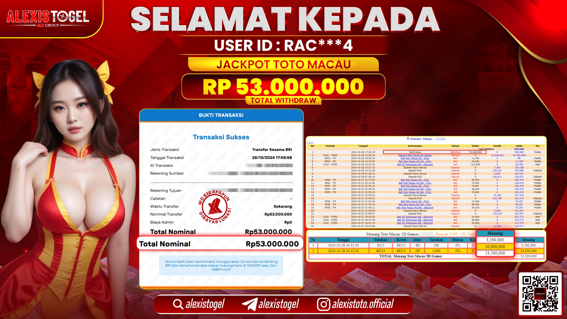ALEXISTOGEL TOGEL TOTOMACAU POOLS RP.53.000.000 LUNAS