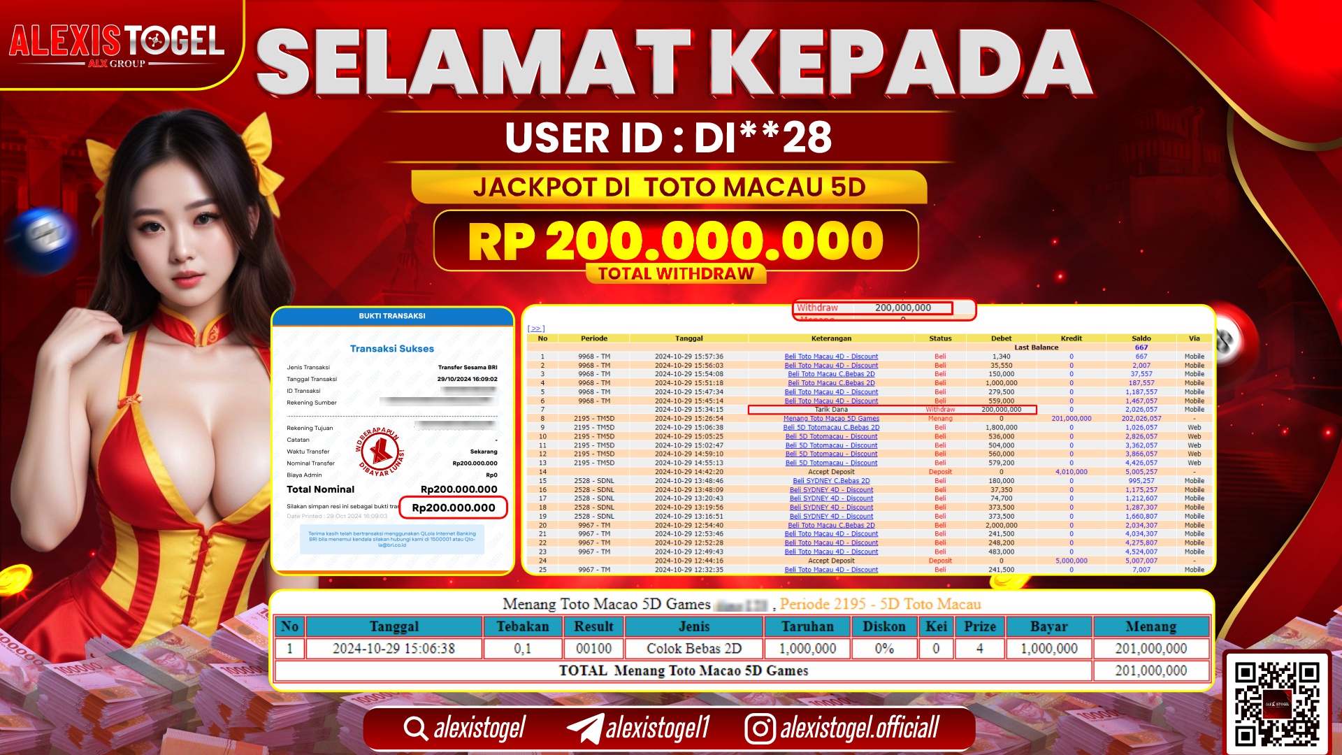ALEXISTOGEL TOGEL TOTOMACAU 5D RP.200.000.000 LUNAS