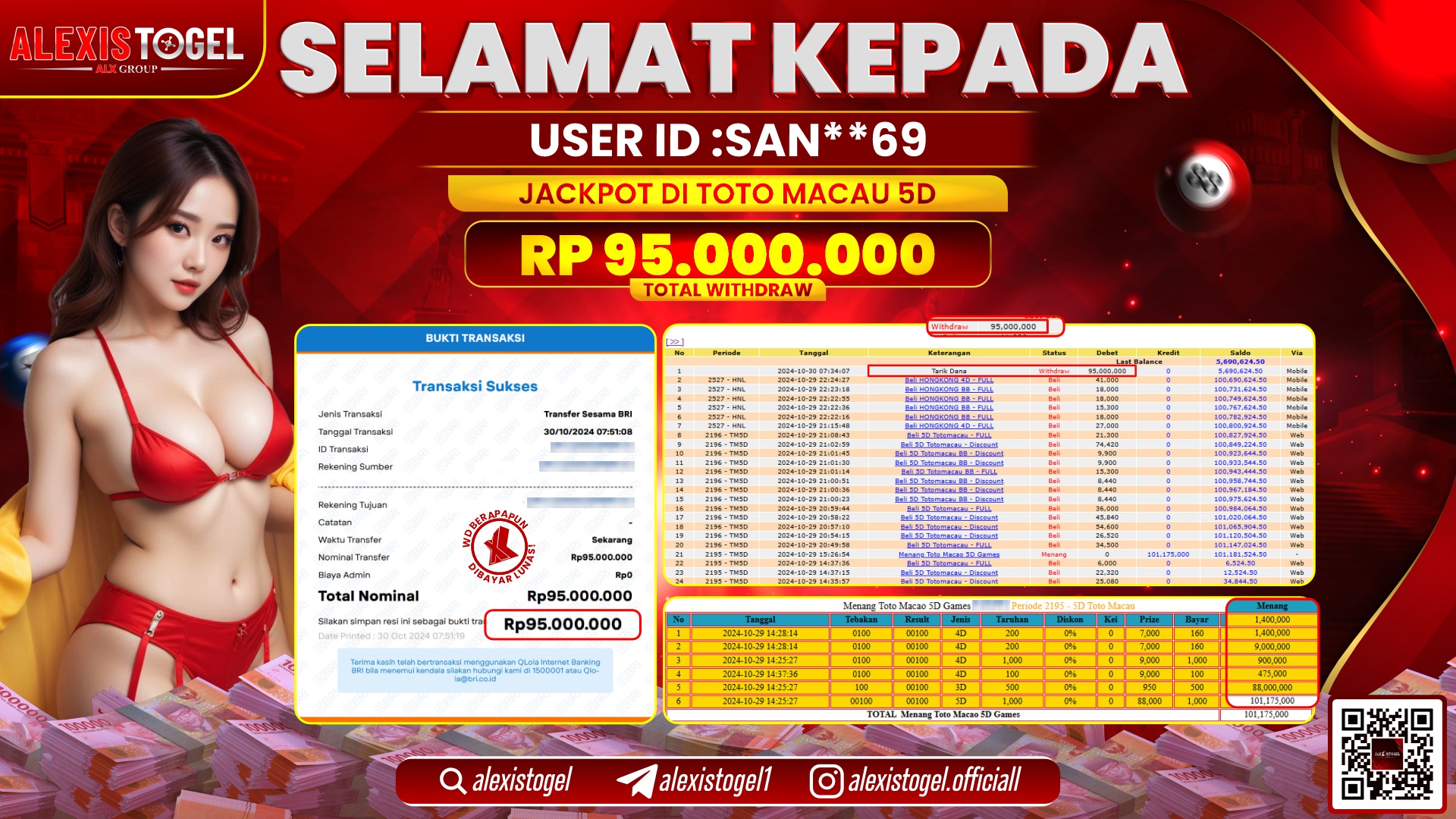 ALEXISTOGEL TOGEL TOTOMACAU 5D RP.95.000.000 LUNAS